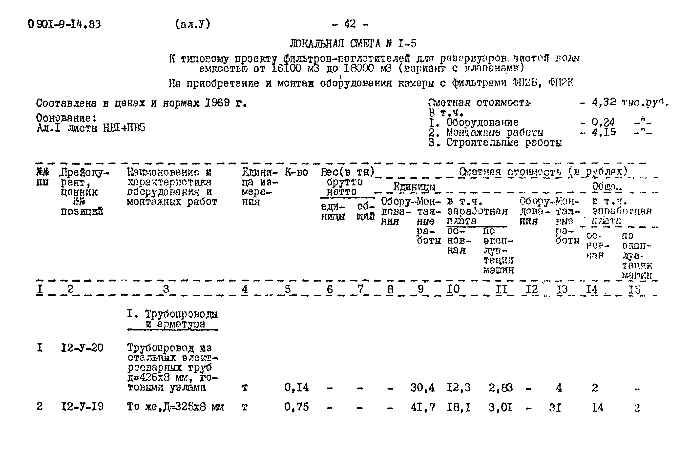 Типовой проект 0901-9-14.83