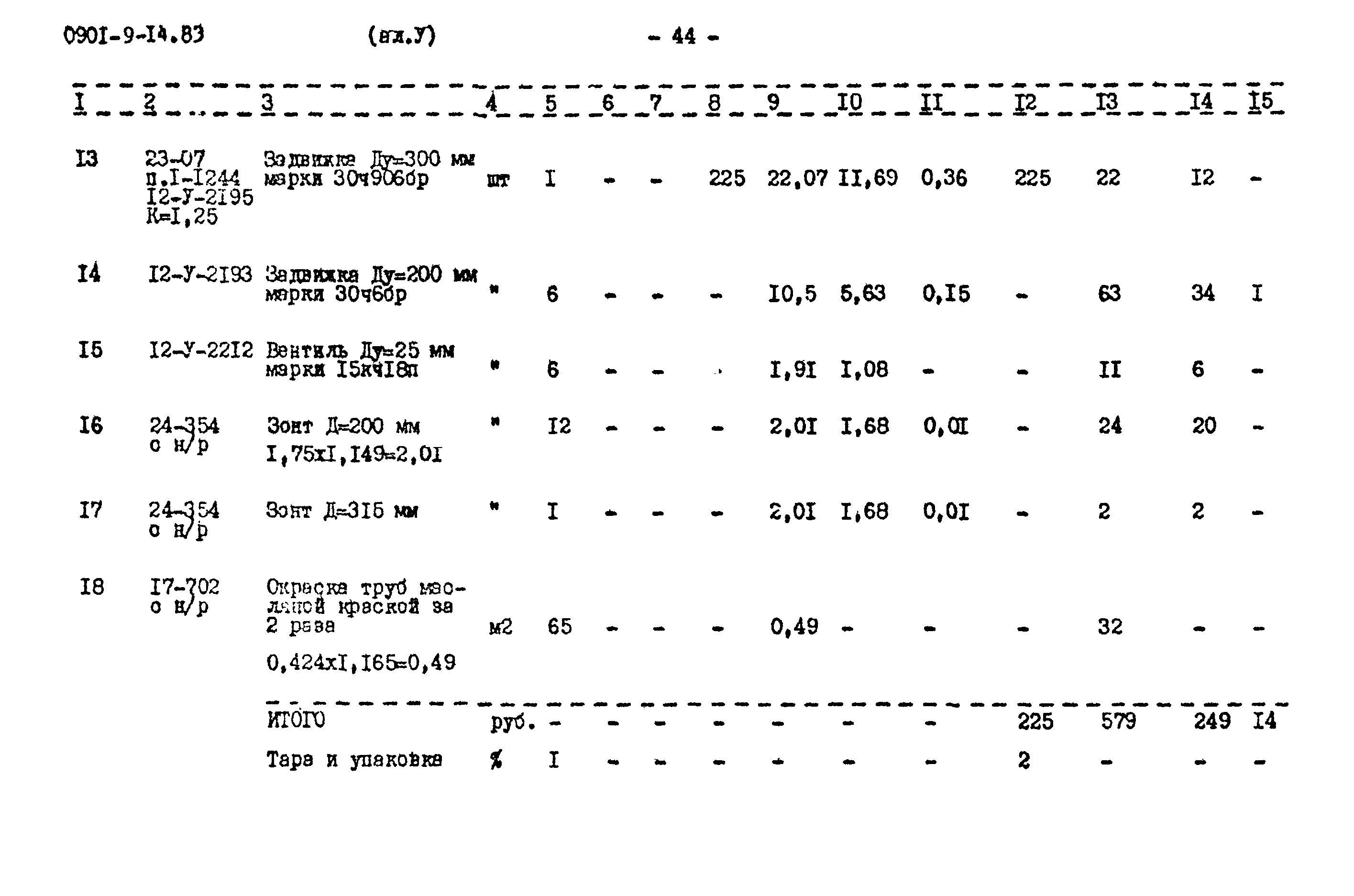 Типовой проект 0901-9-14.83