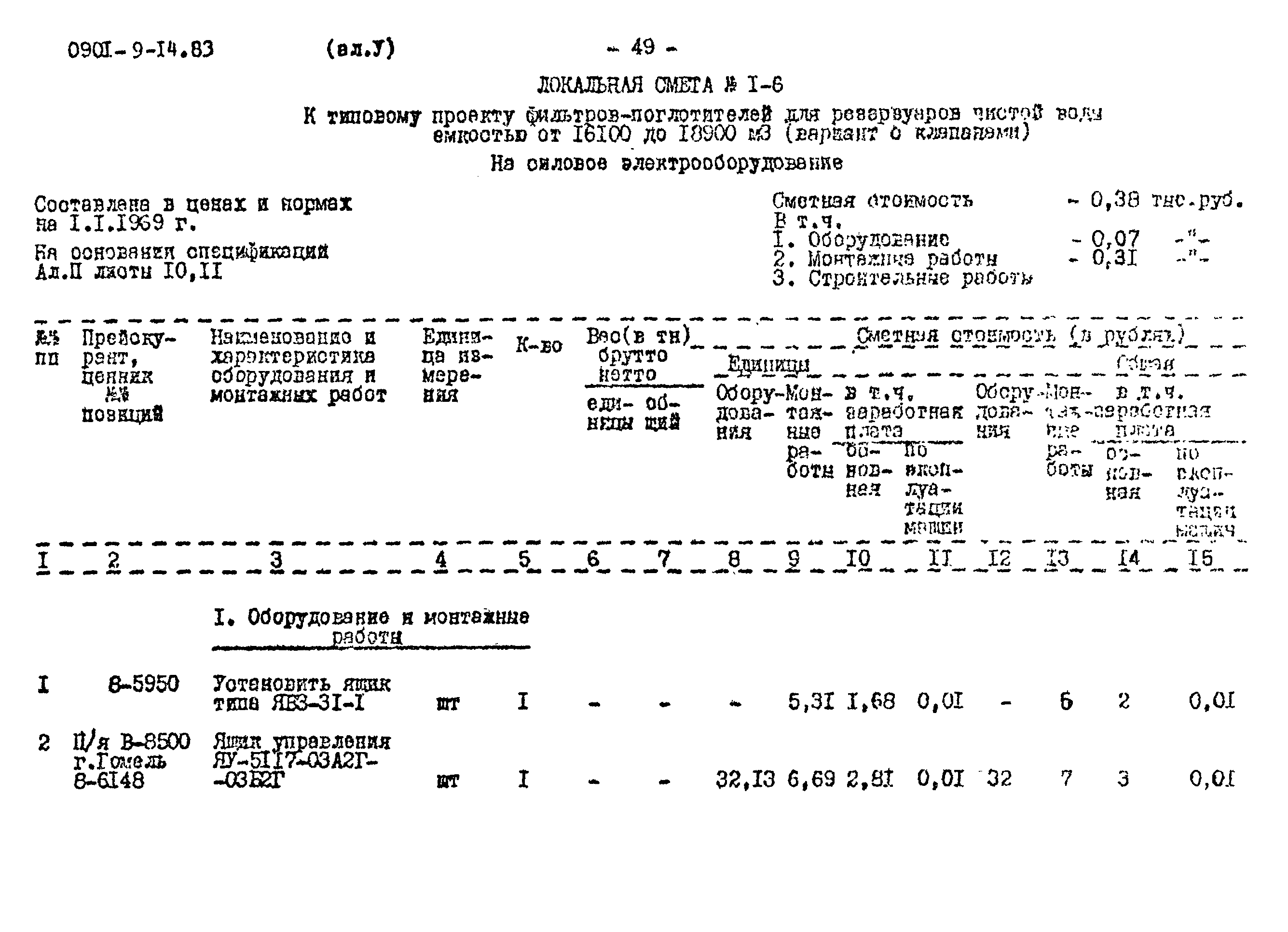 Типовой проект 0901-9-14.83