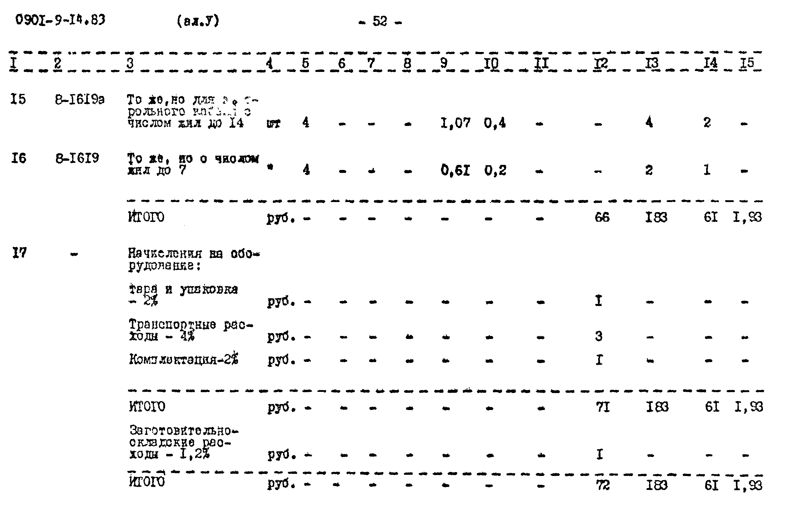 Типовой проект 0901-9-14.83