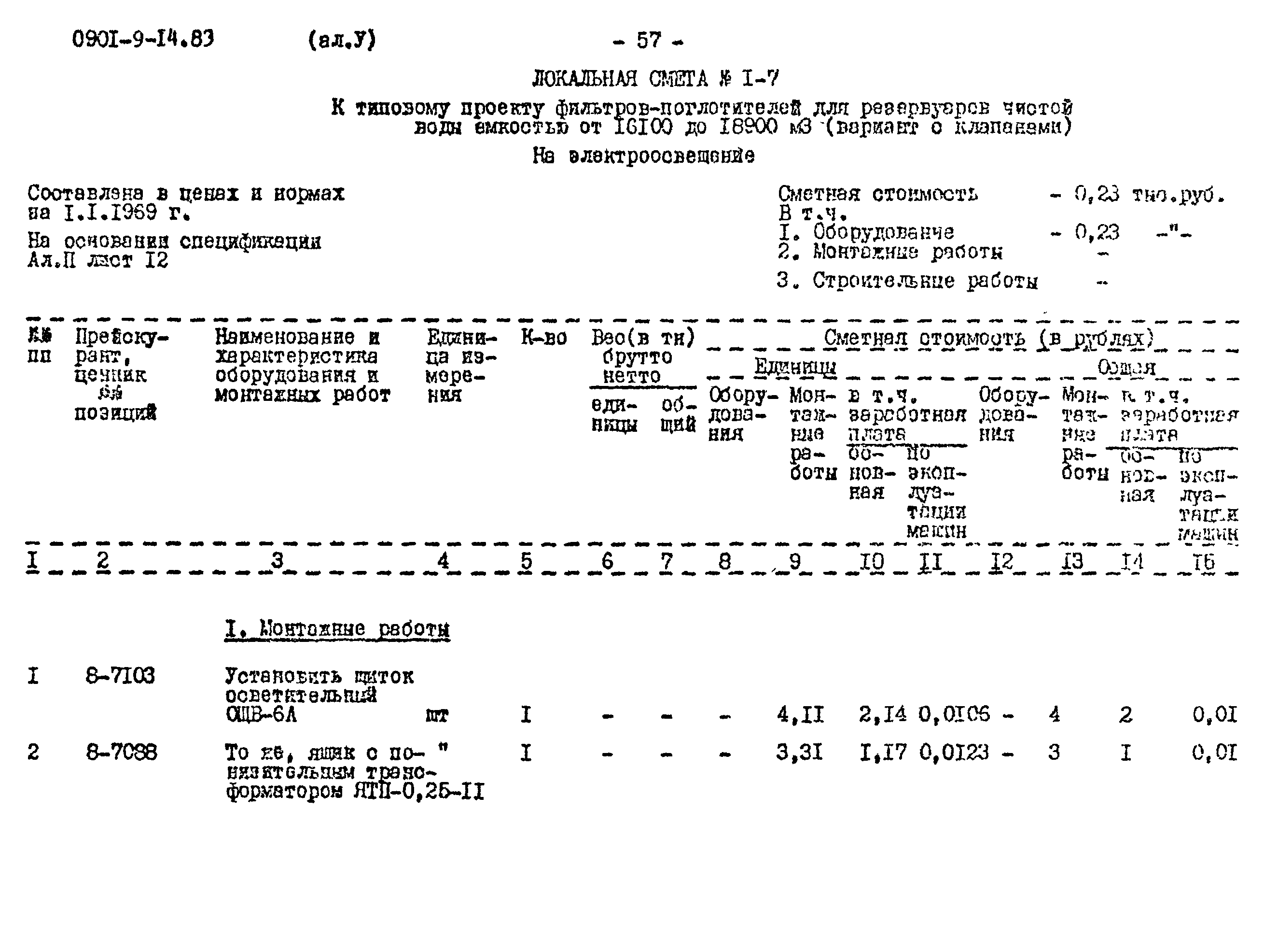 Типовой проект 0901-9-14.83