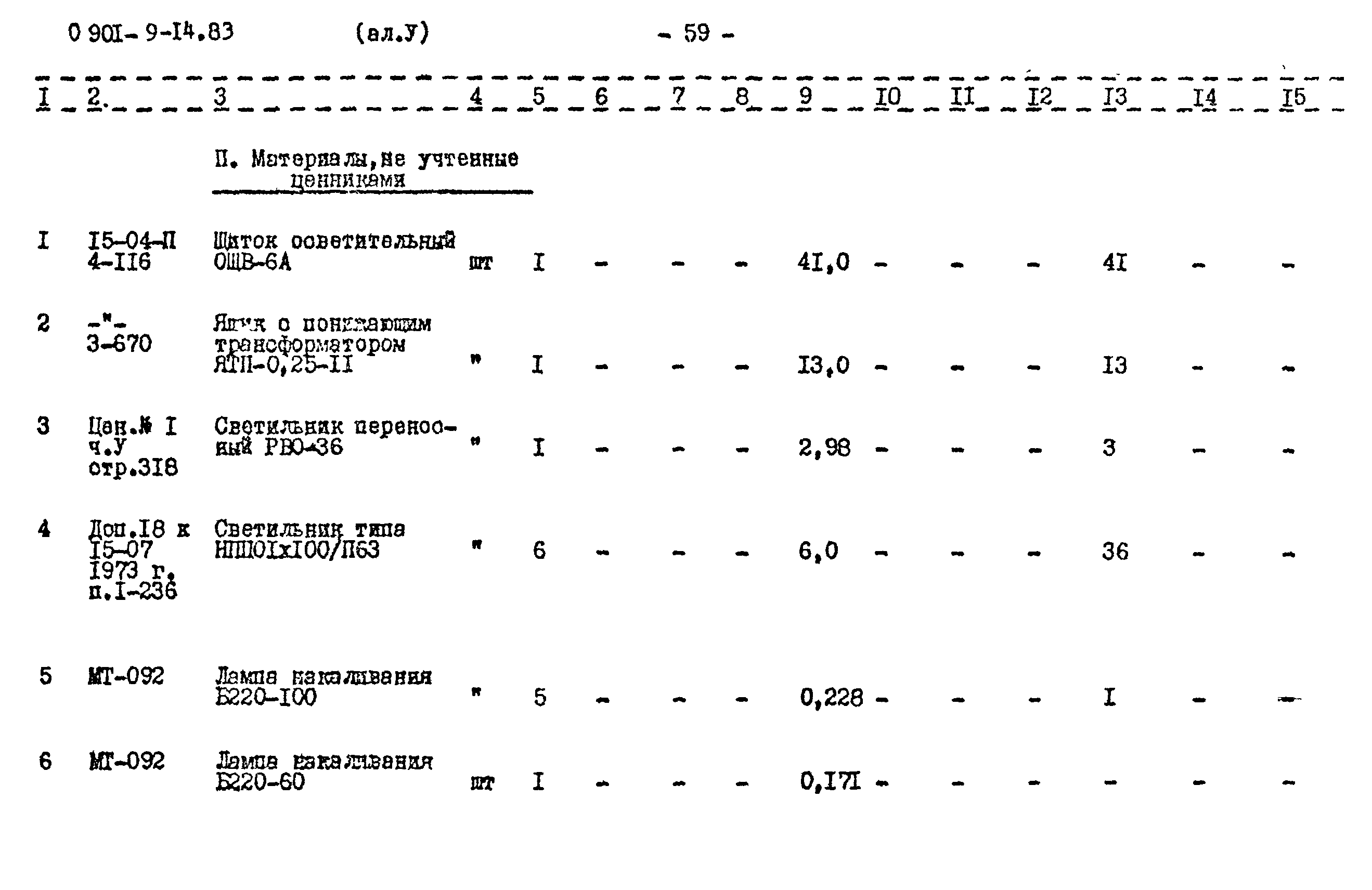 Типовой проект 0901-9-14.83