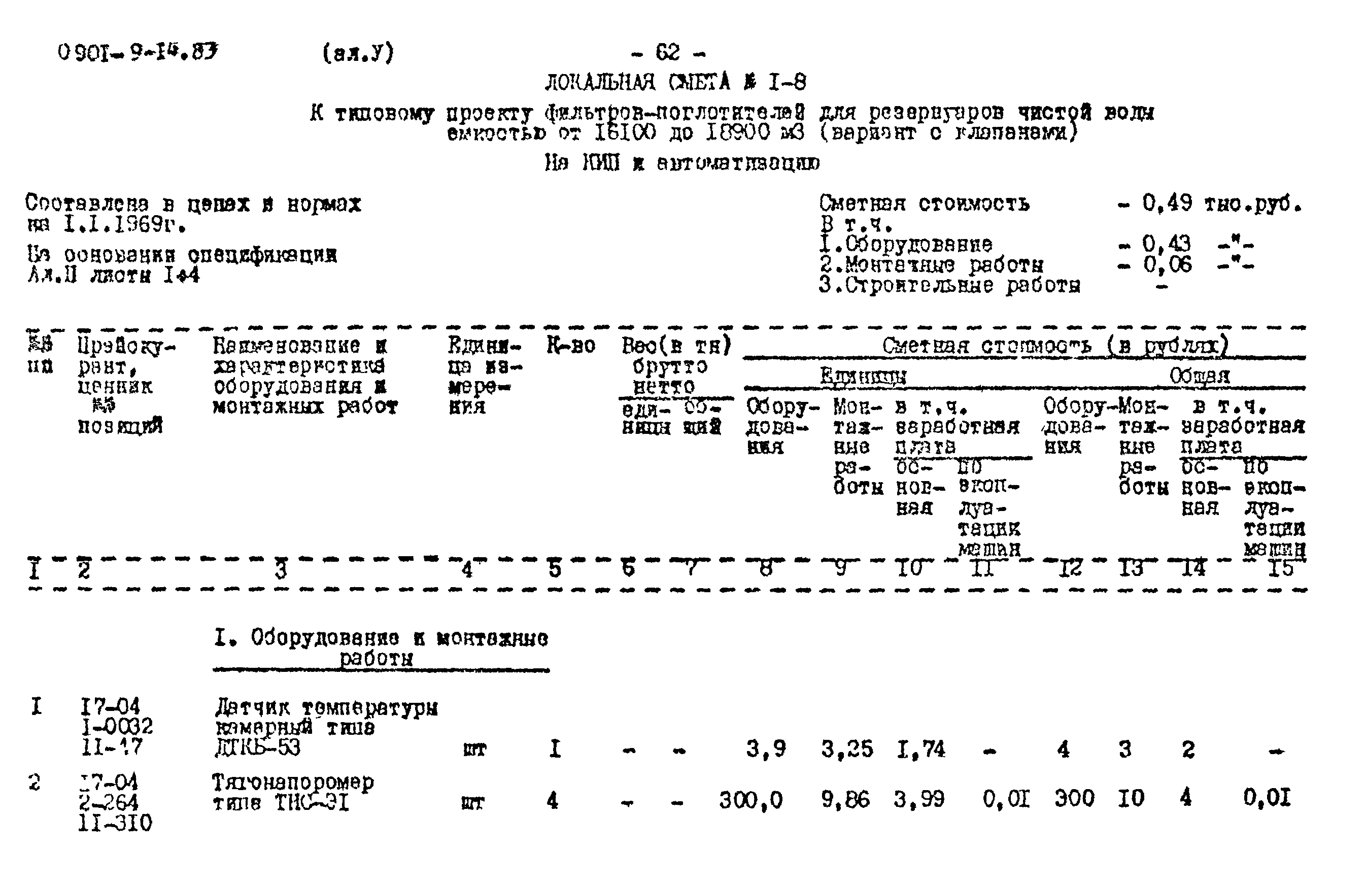 Типовой проект 0901-9-14.83
