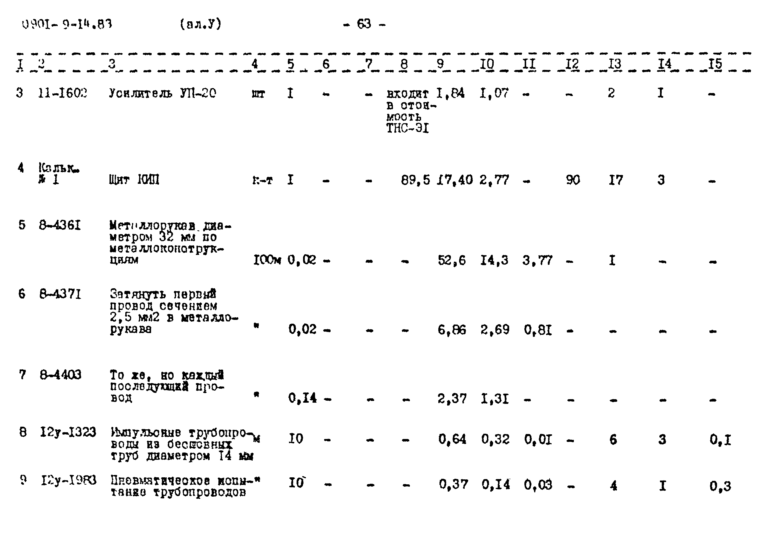 Типовой проект 0901-9-14.83