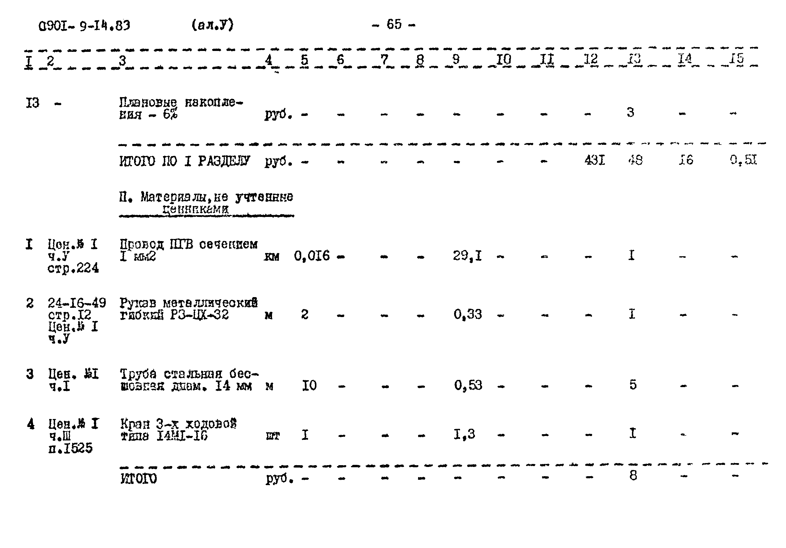Типовой проект 0901-9-14.83