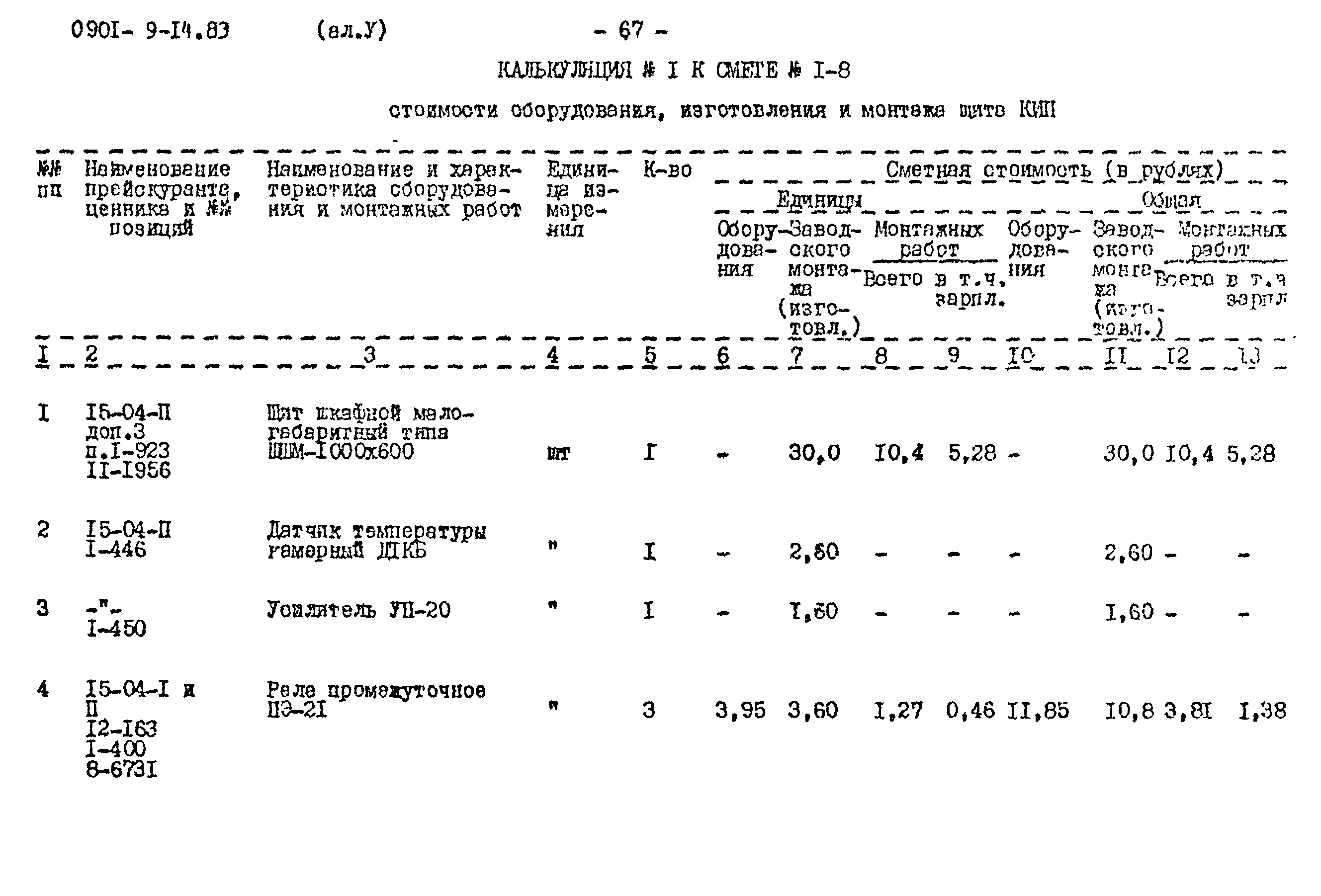 Типовой проект 0901-9-14.83