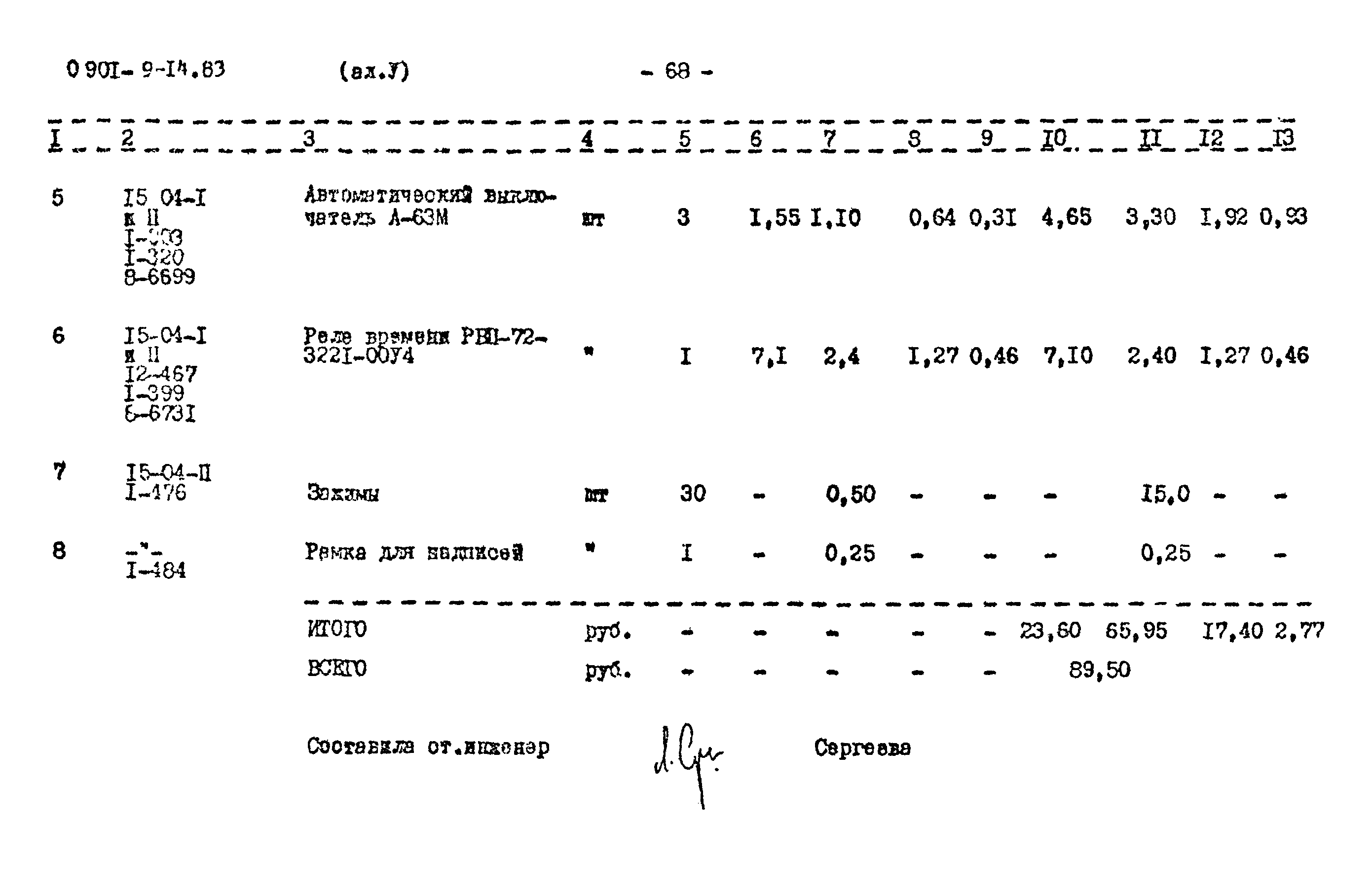 Типовой проект 0901-9-14.83