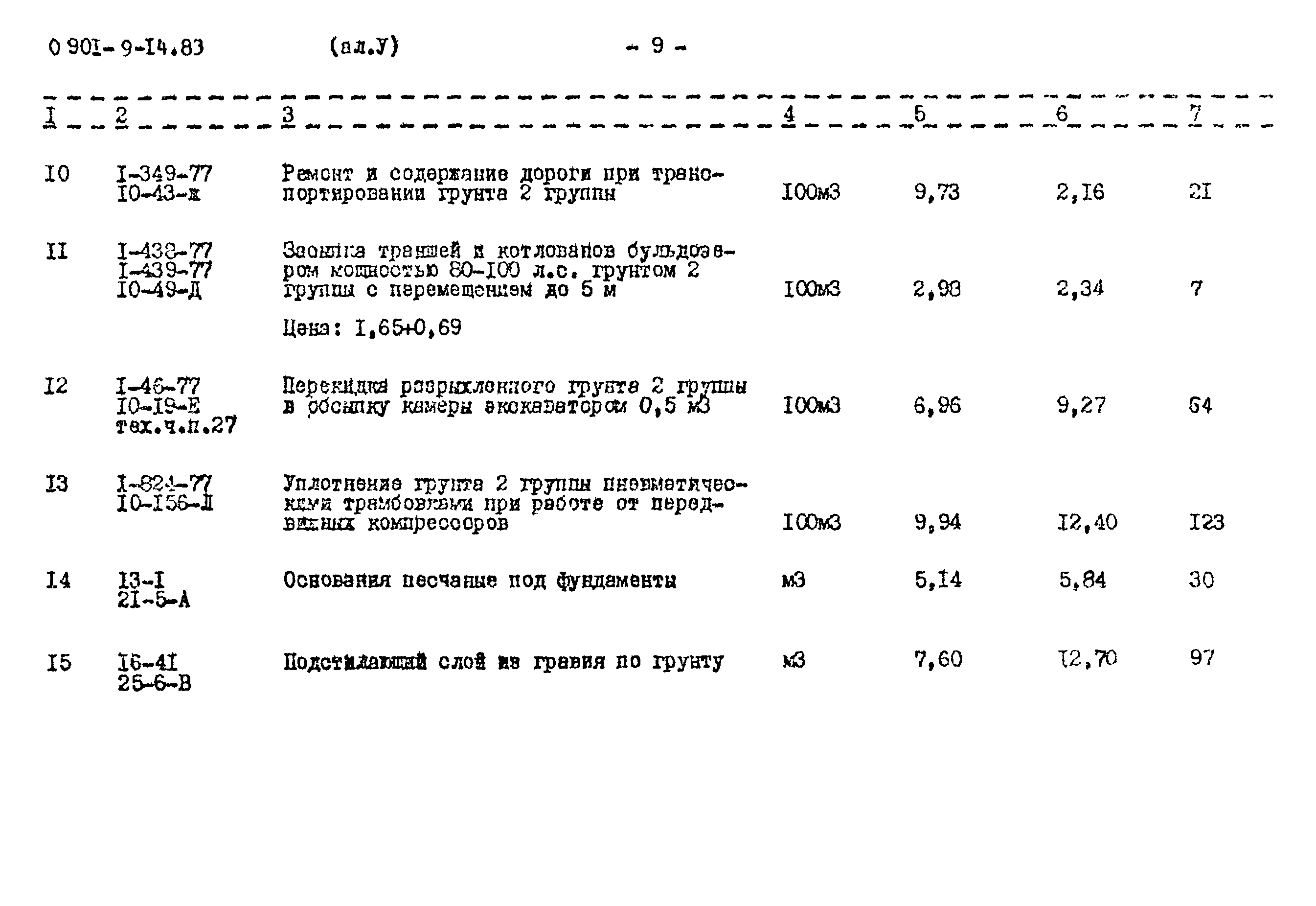Типовой проект 0901-9-14.83