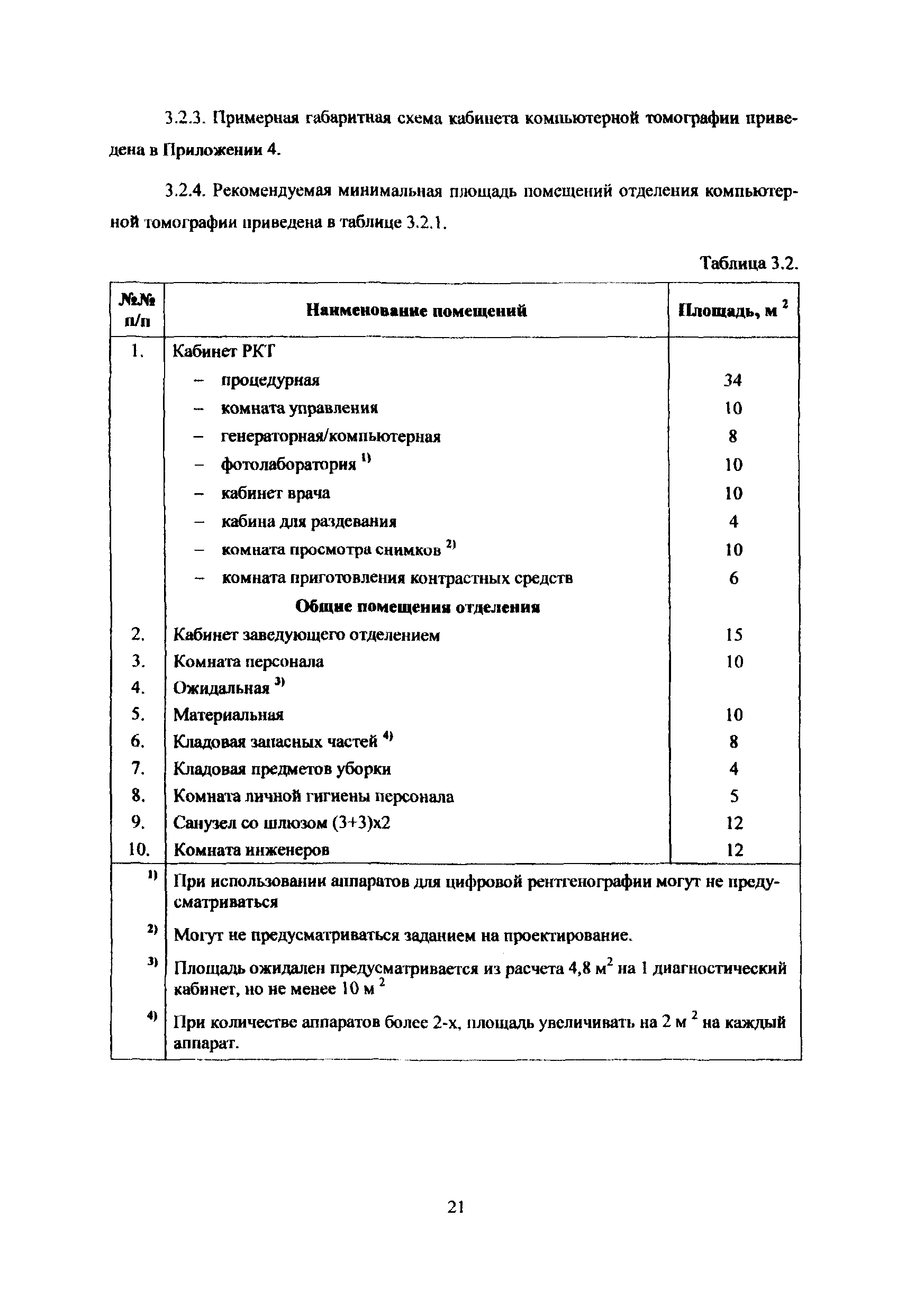 Пособие к МГСН 4.12-97