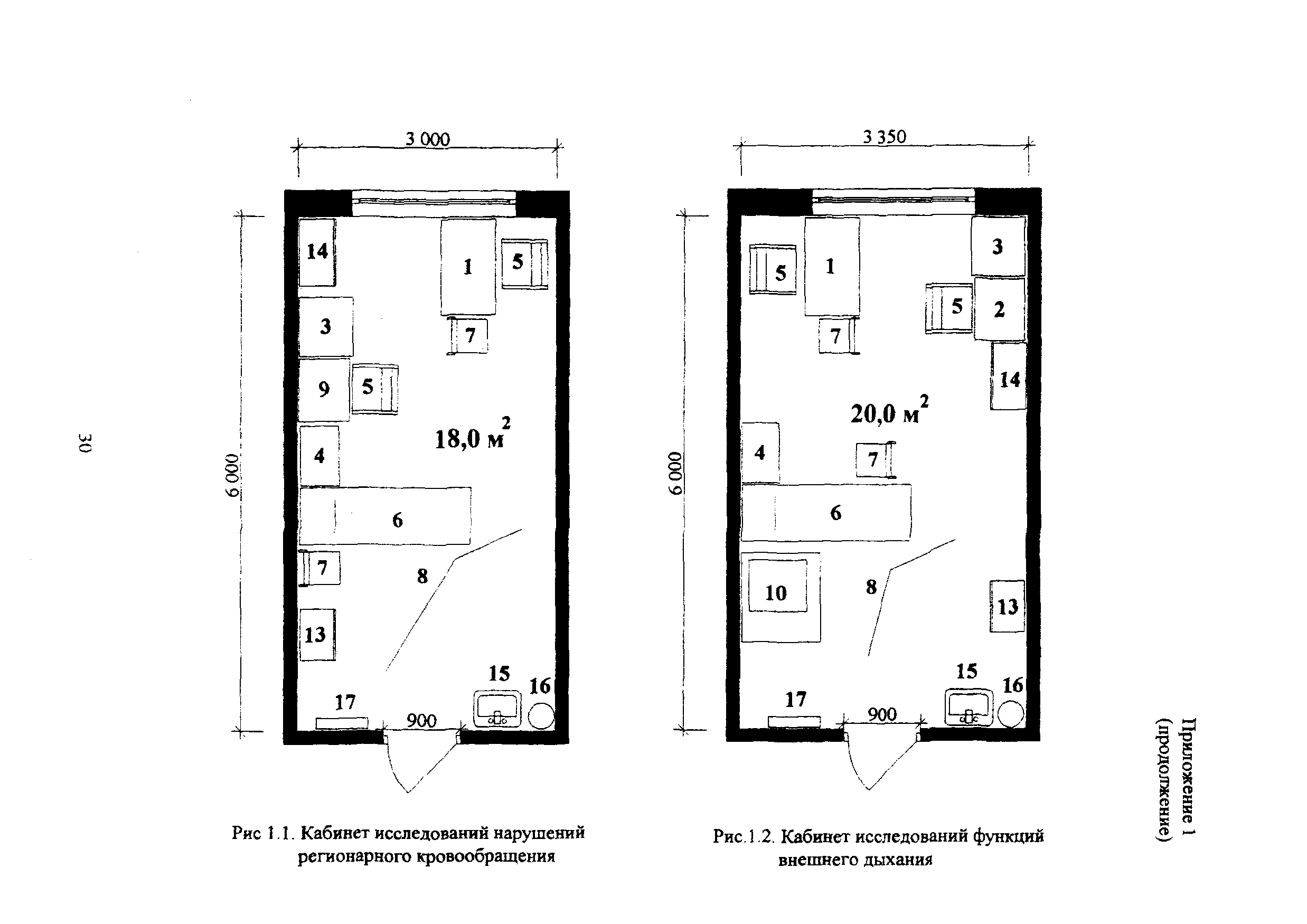 Пособие к МГСН 4.12-97