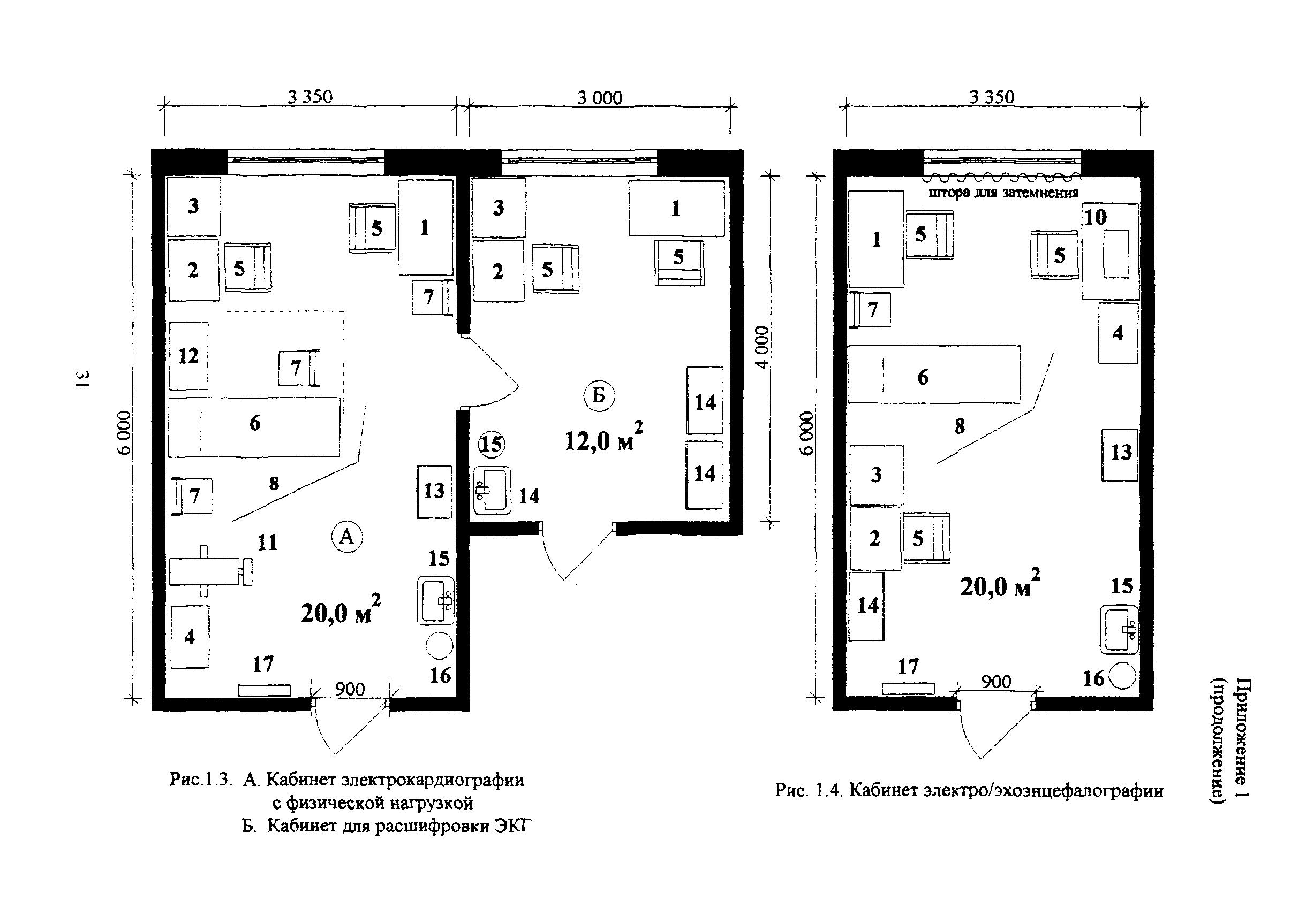 Пособие к МГСН 4.12-97