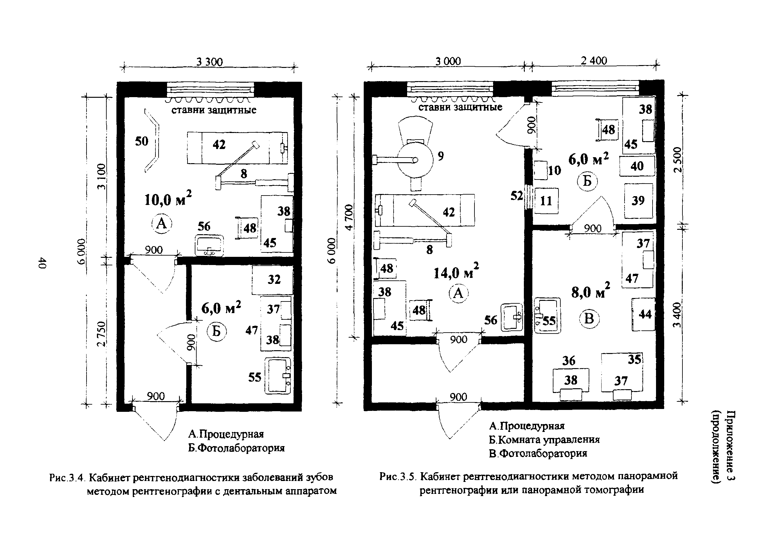 Пособие к МГСН 4.12-97