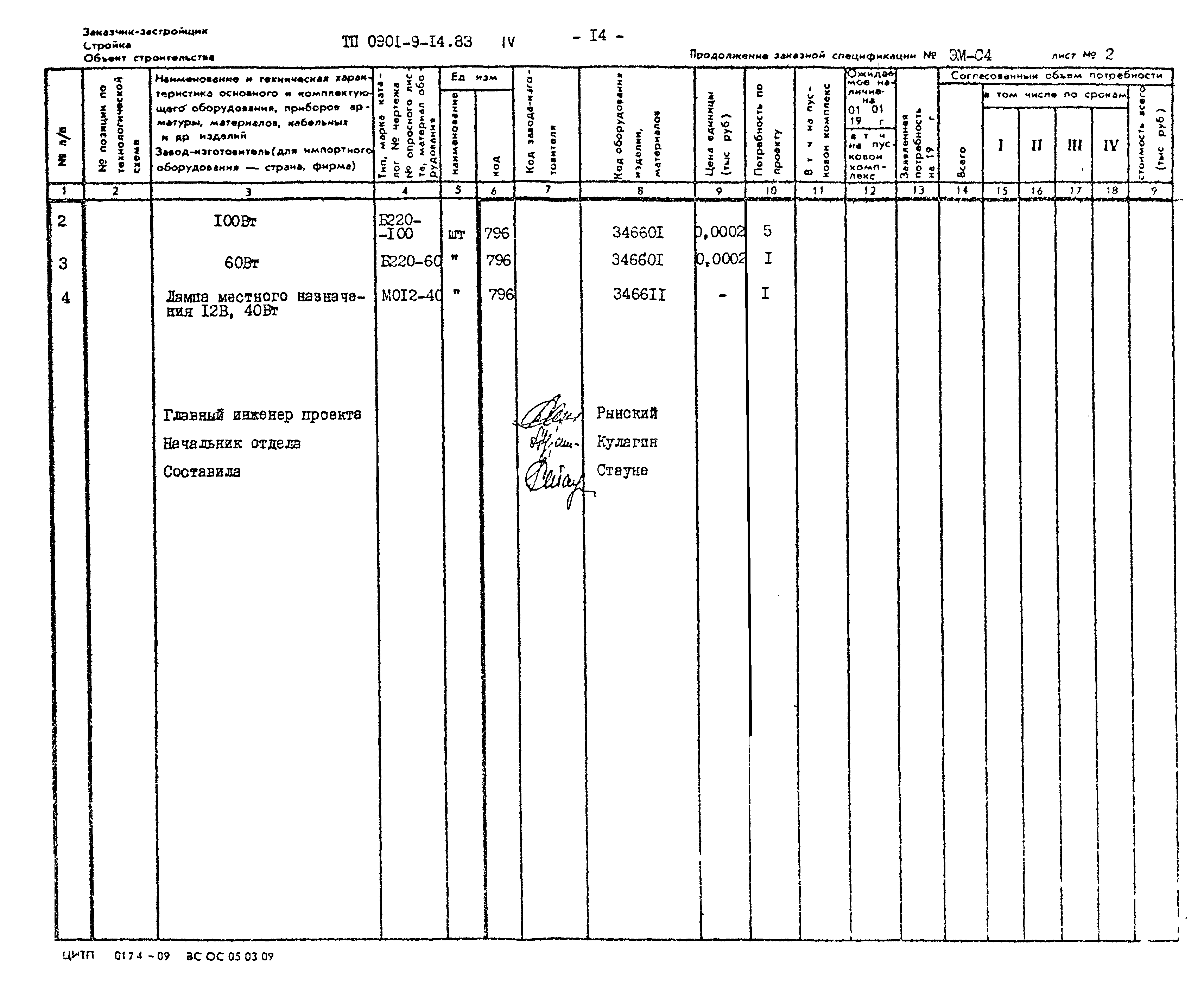 Типовой проект 0901-9-14.83