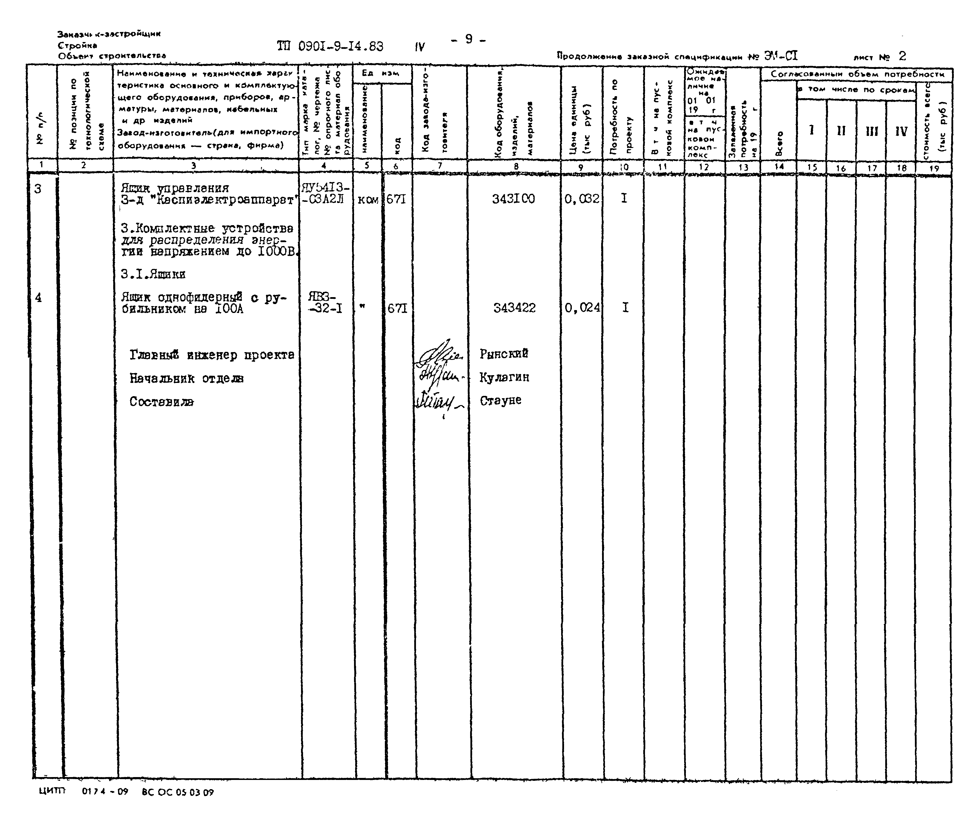 Типовой проект 0901-9-14.83