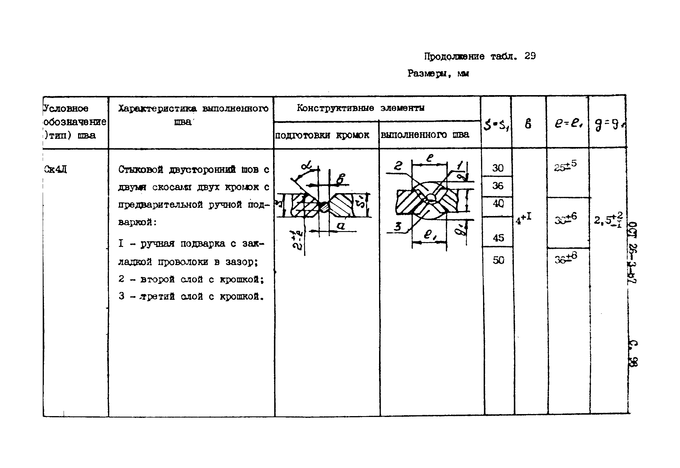 ОСТ 26-3-87