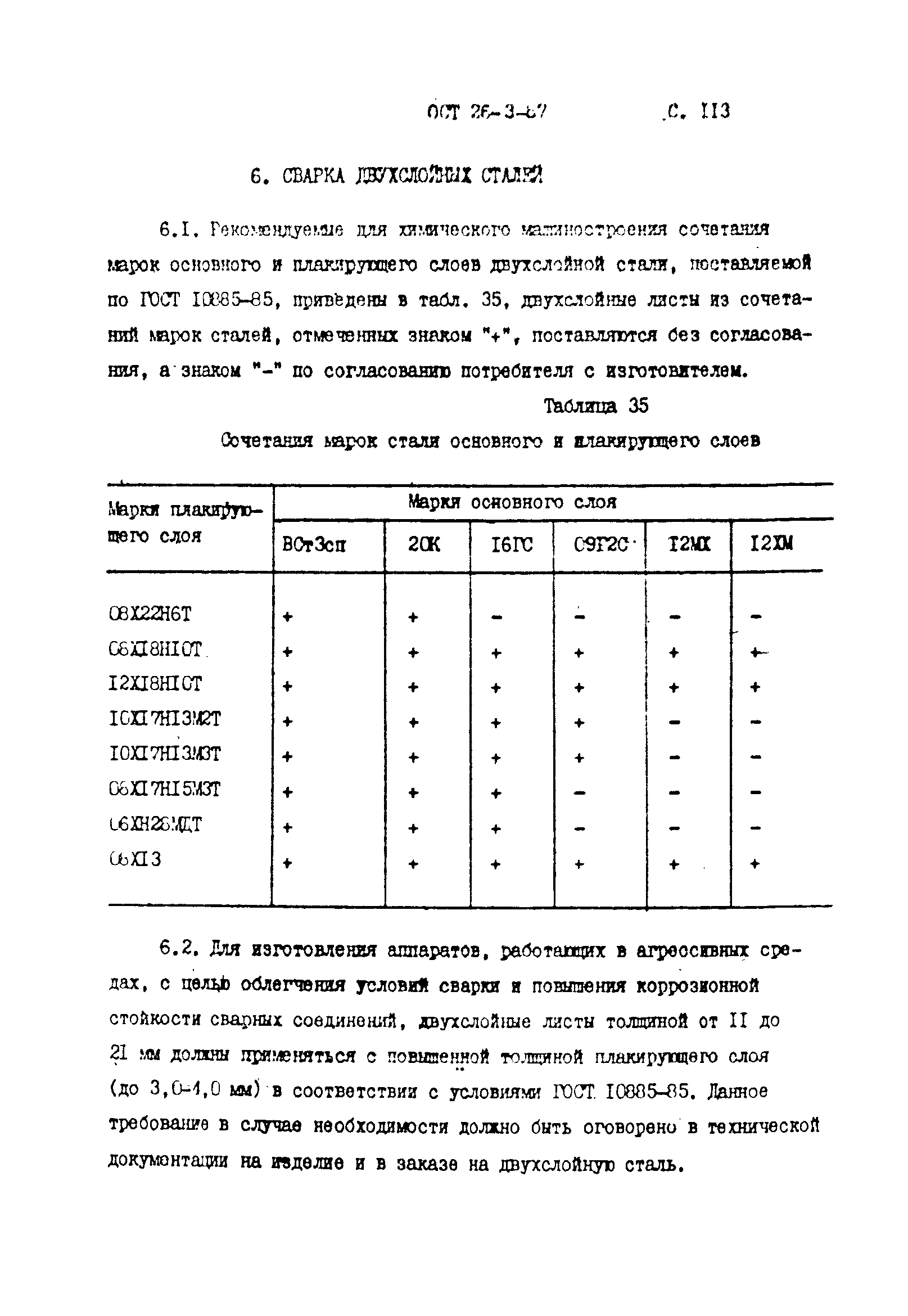 ОСТ 26-3-87