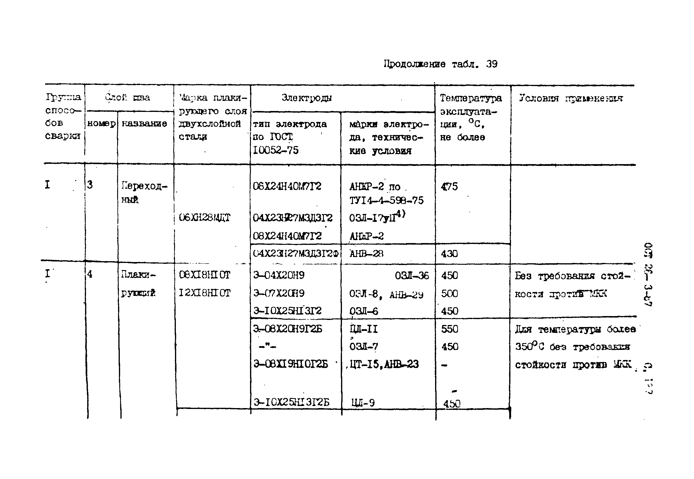 ОСТ 26-3-87