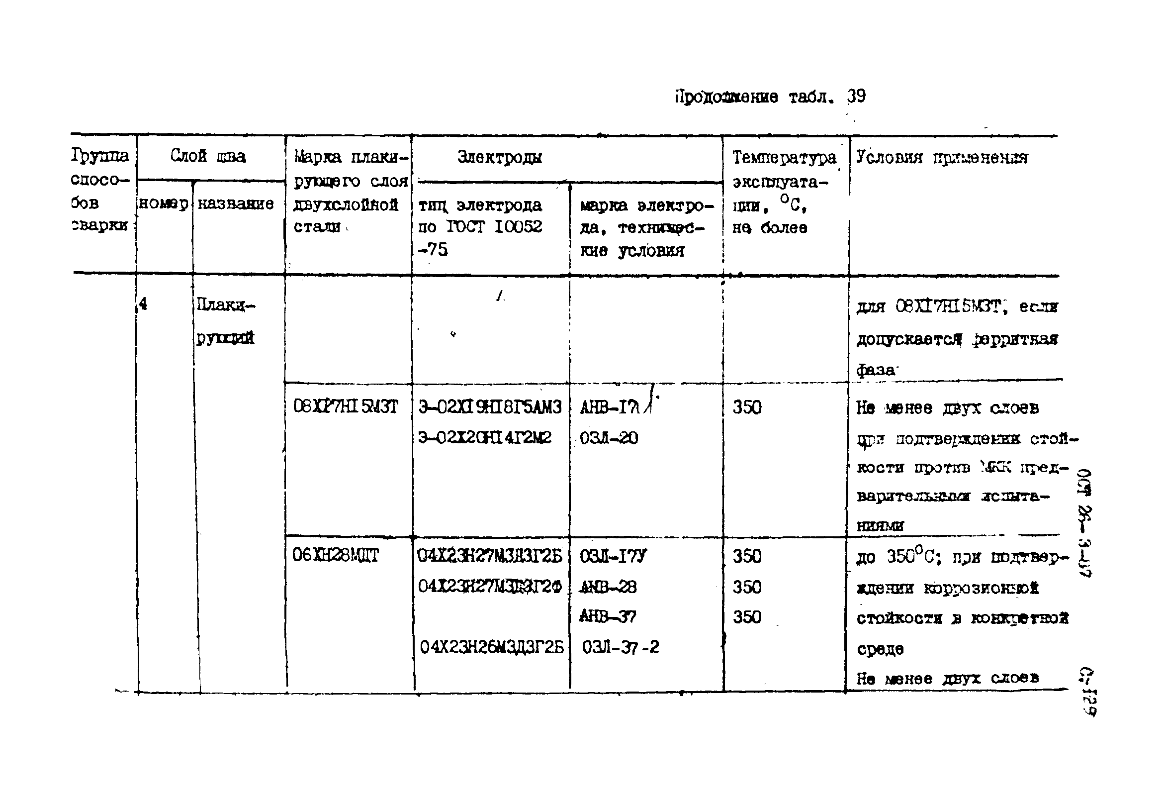 ОСТ 26-3-87