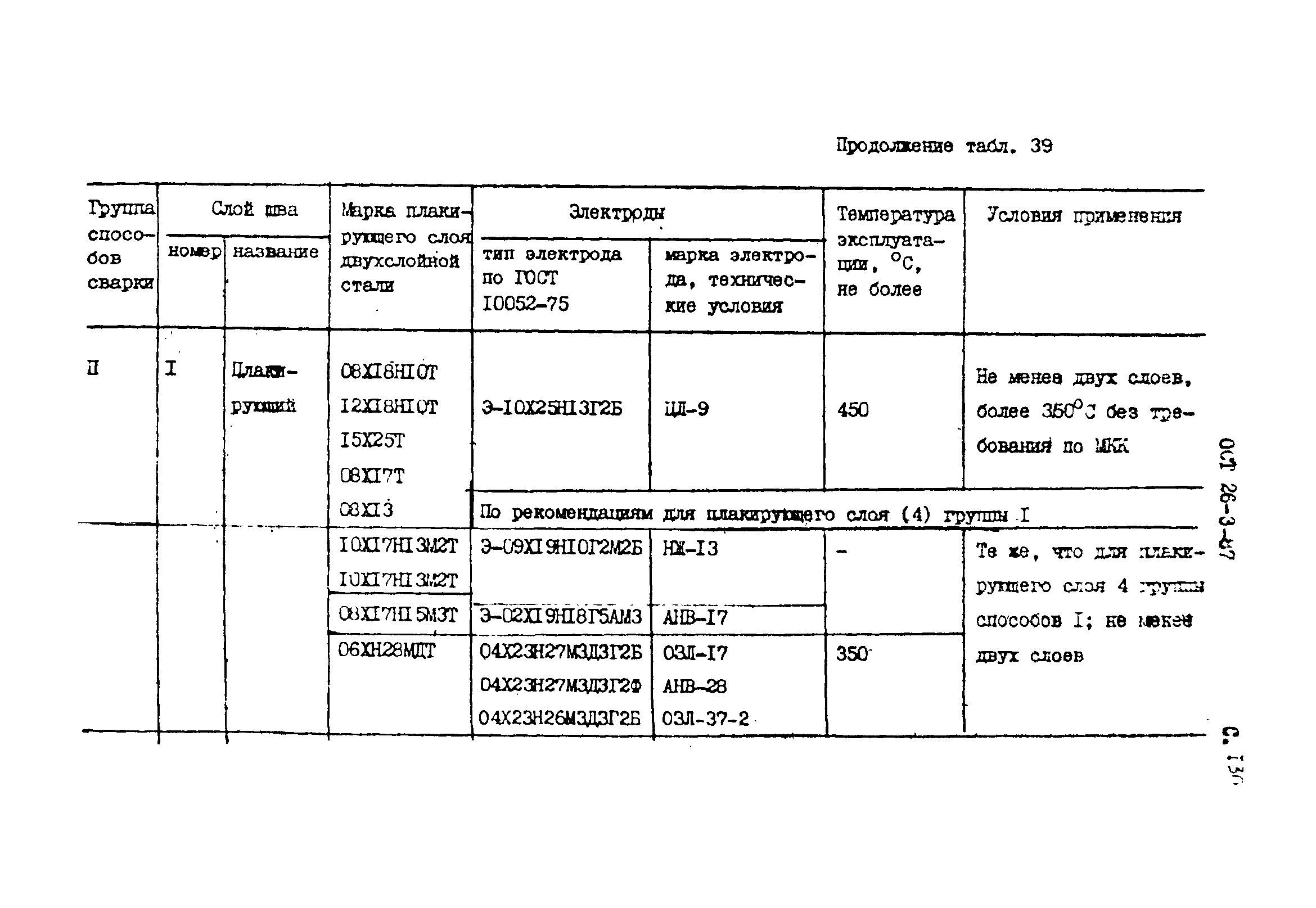 ОСТ 26-3-87