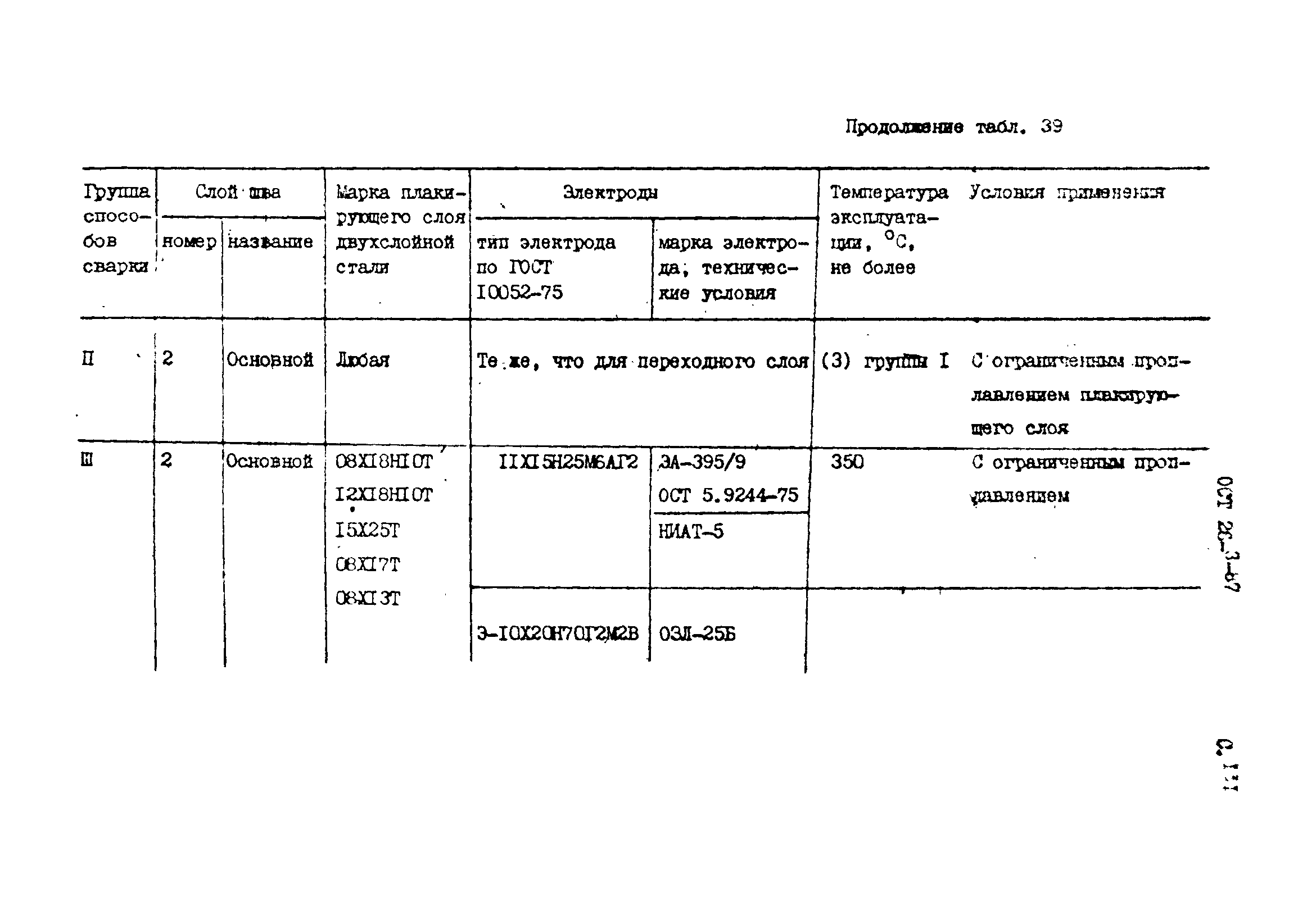 ОСТ 26-3-87