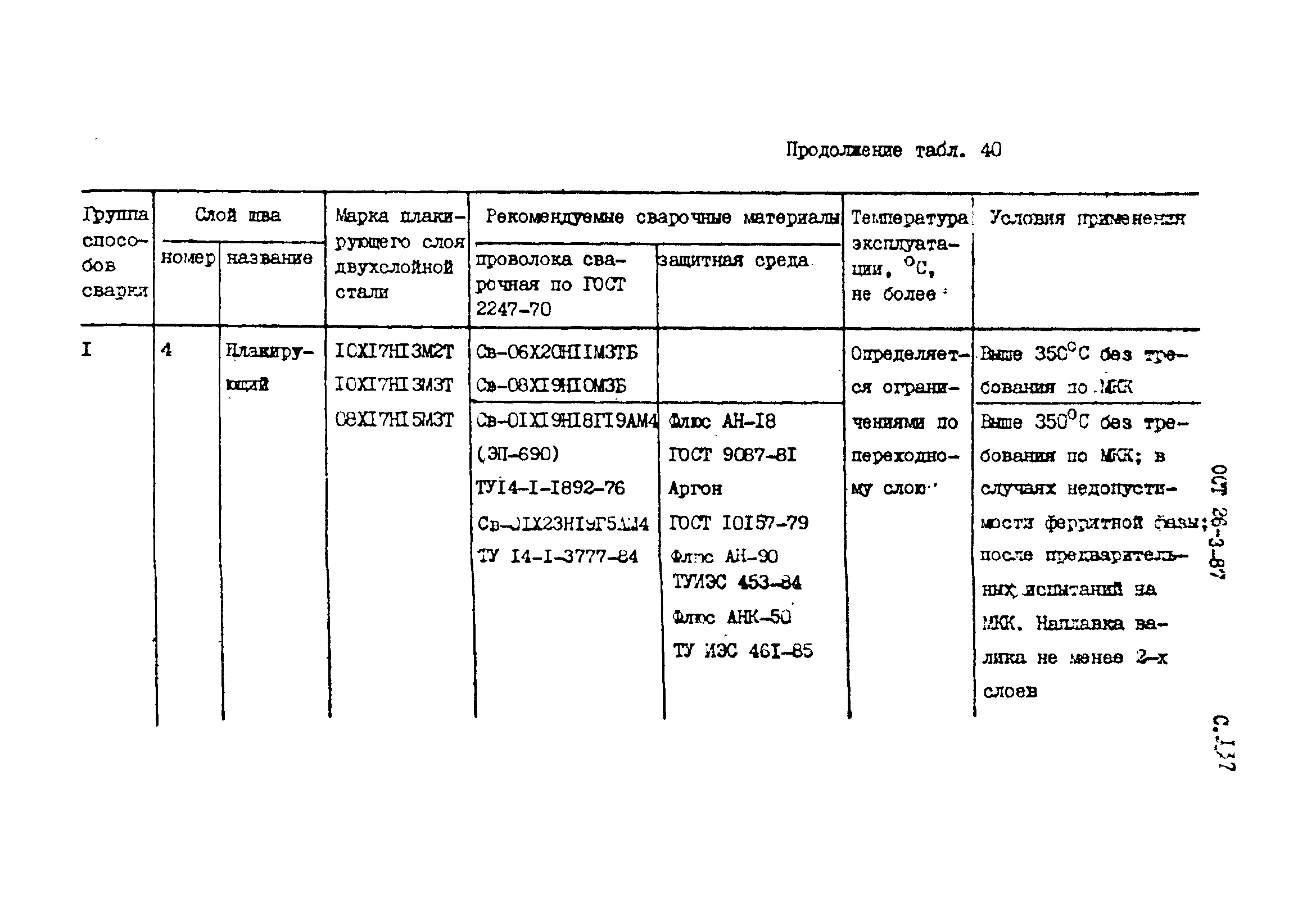 ОСТ 26-3-87