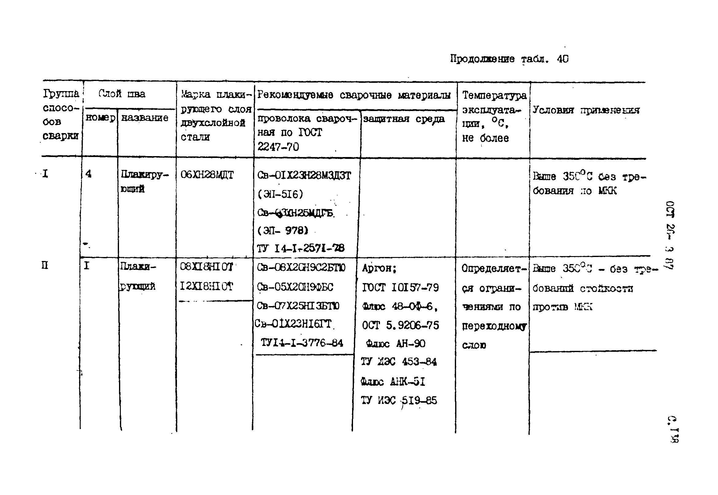 ОСТ 26-3-87