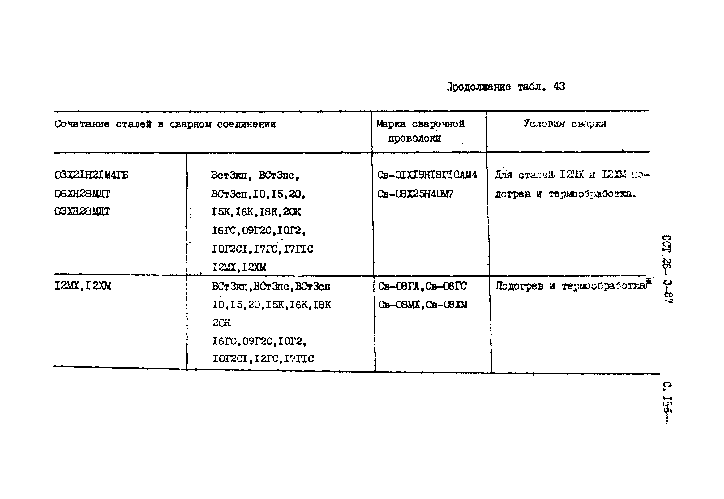 ОСТ 26-3-87