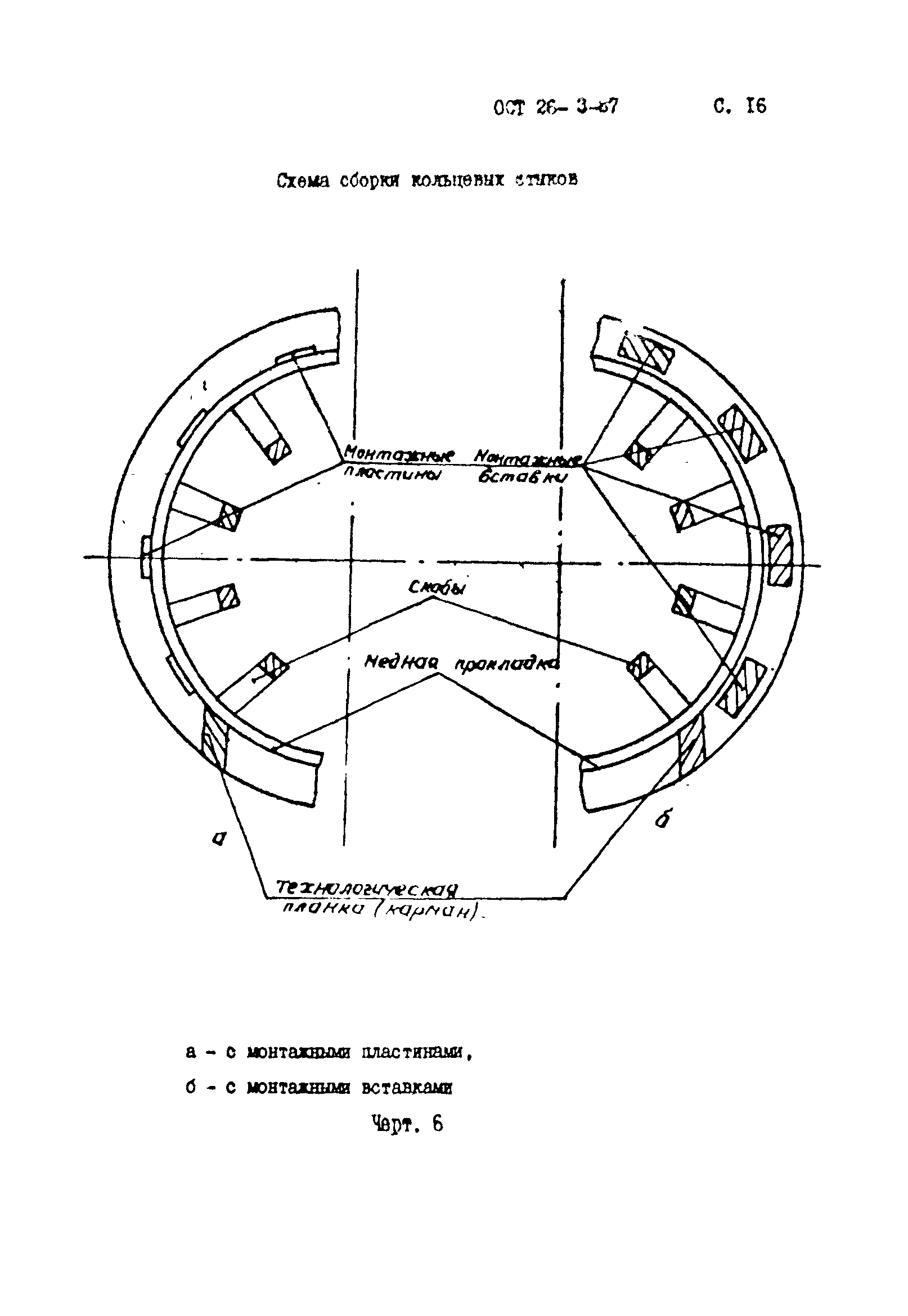 ОСТ 26-3-87