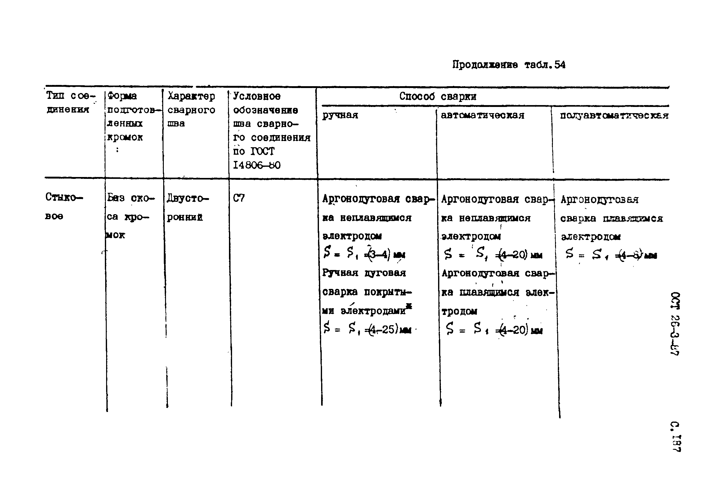 ОСТ 26-3-87