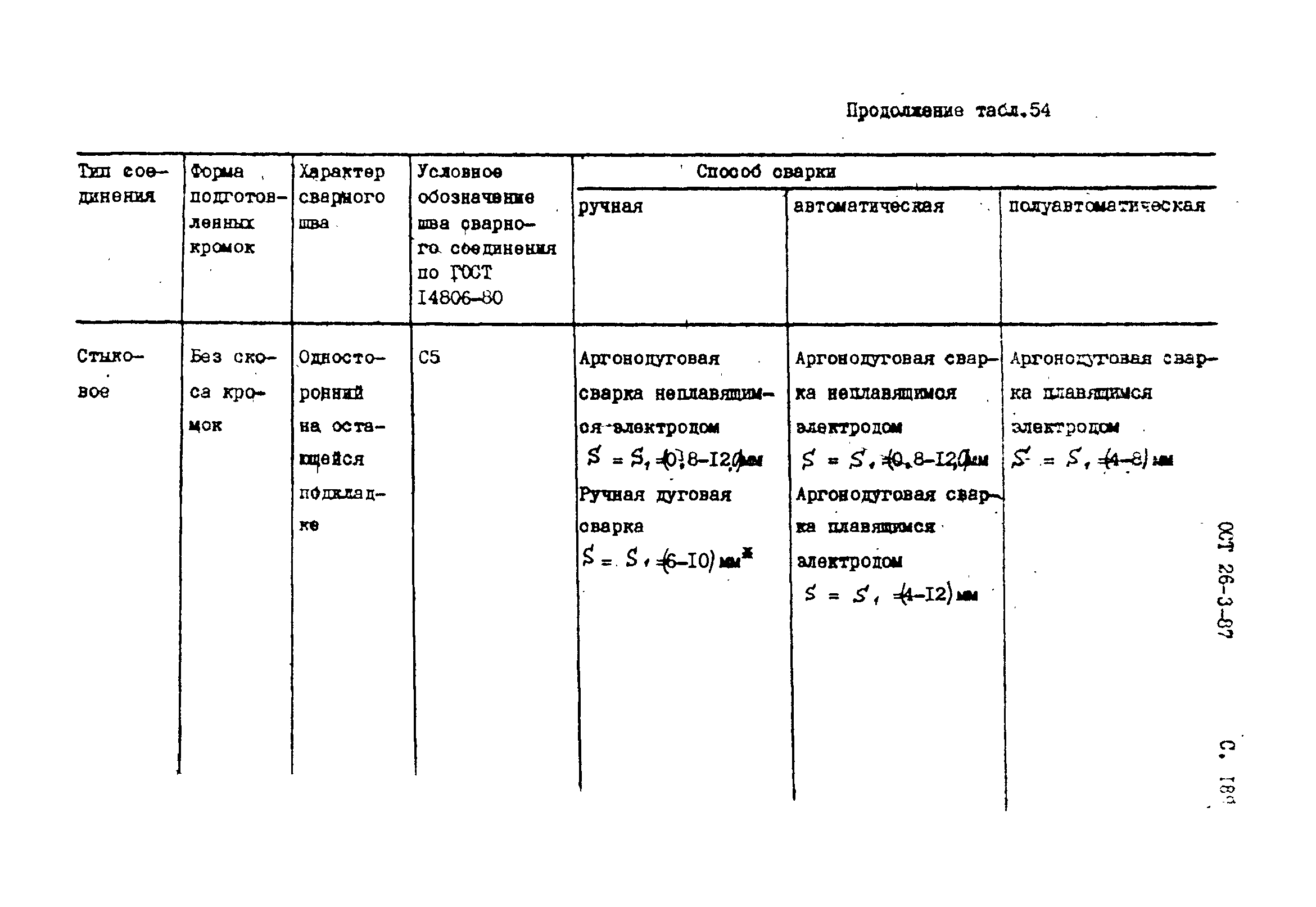 ОСТ 26-3-87