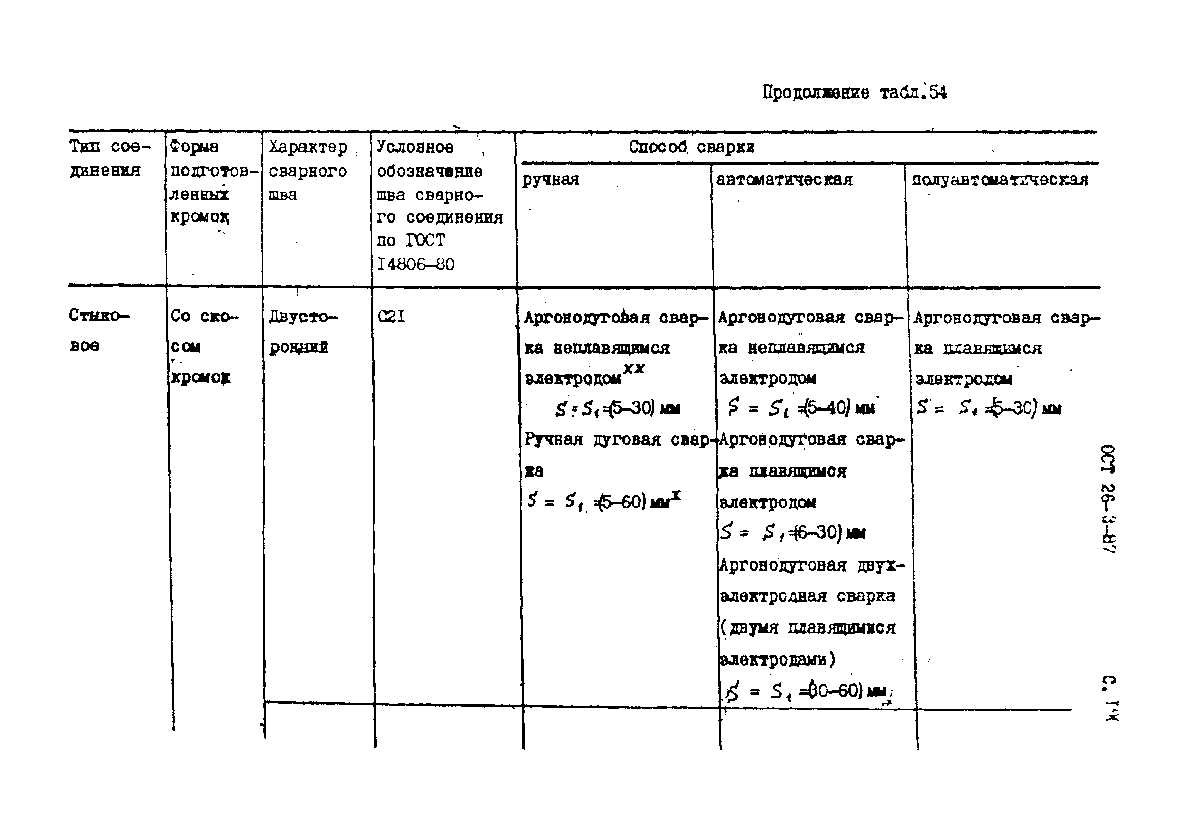 ОСТ 26-3-87