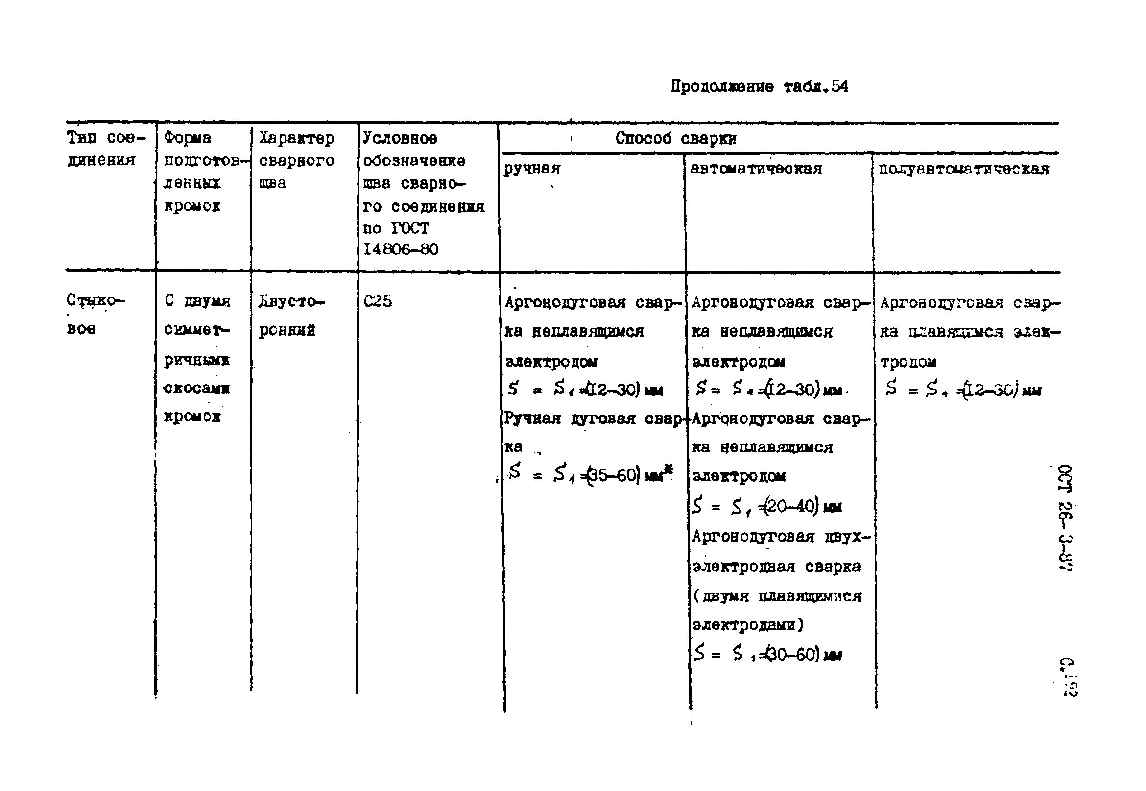 ОСТ 26-3-87