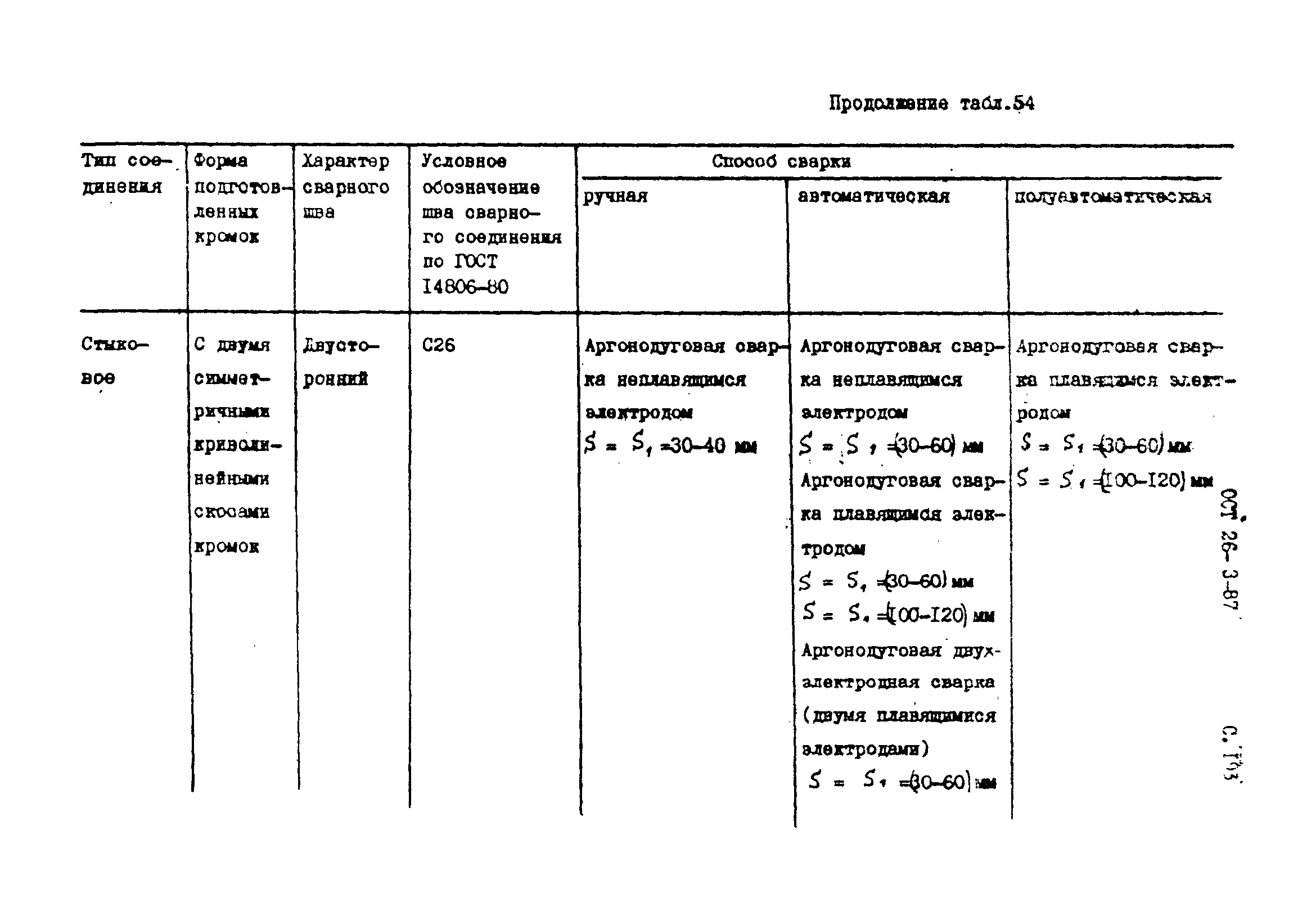 ОСТ 26-3-87