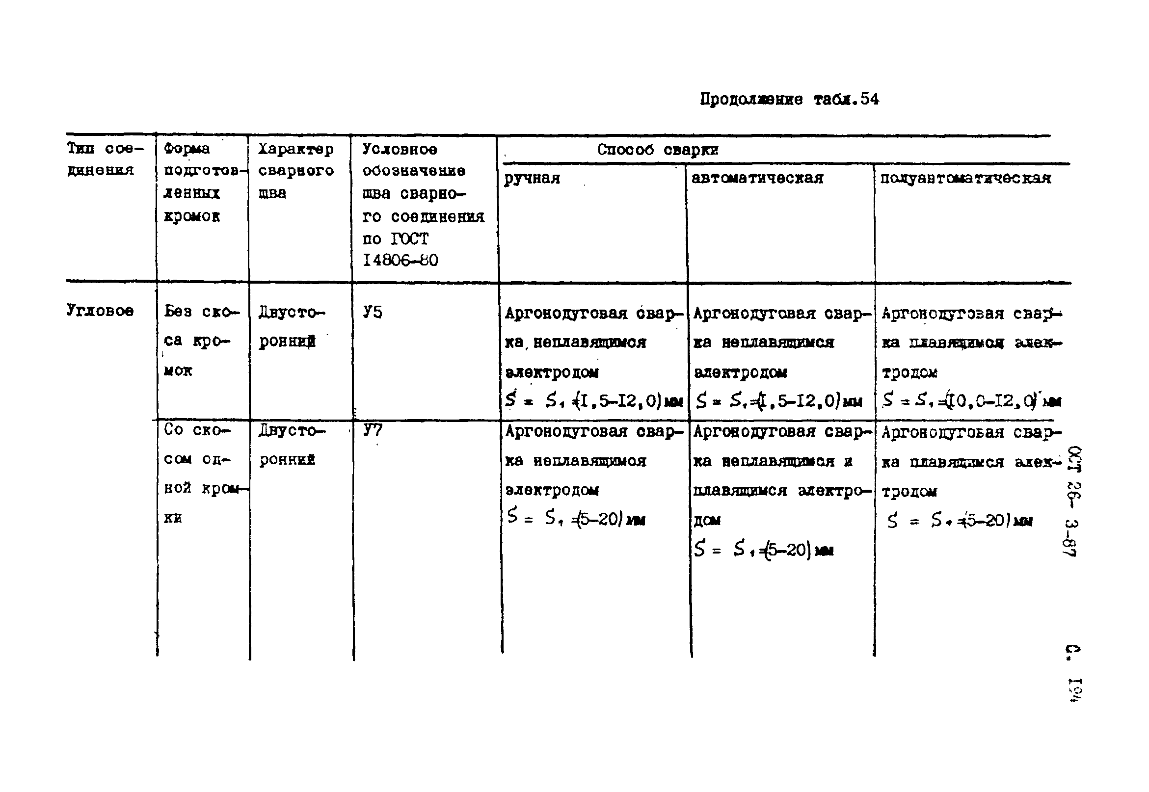 ОСТ 26-3-87