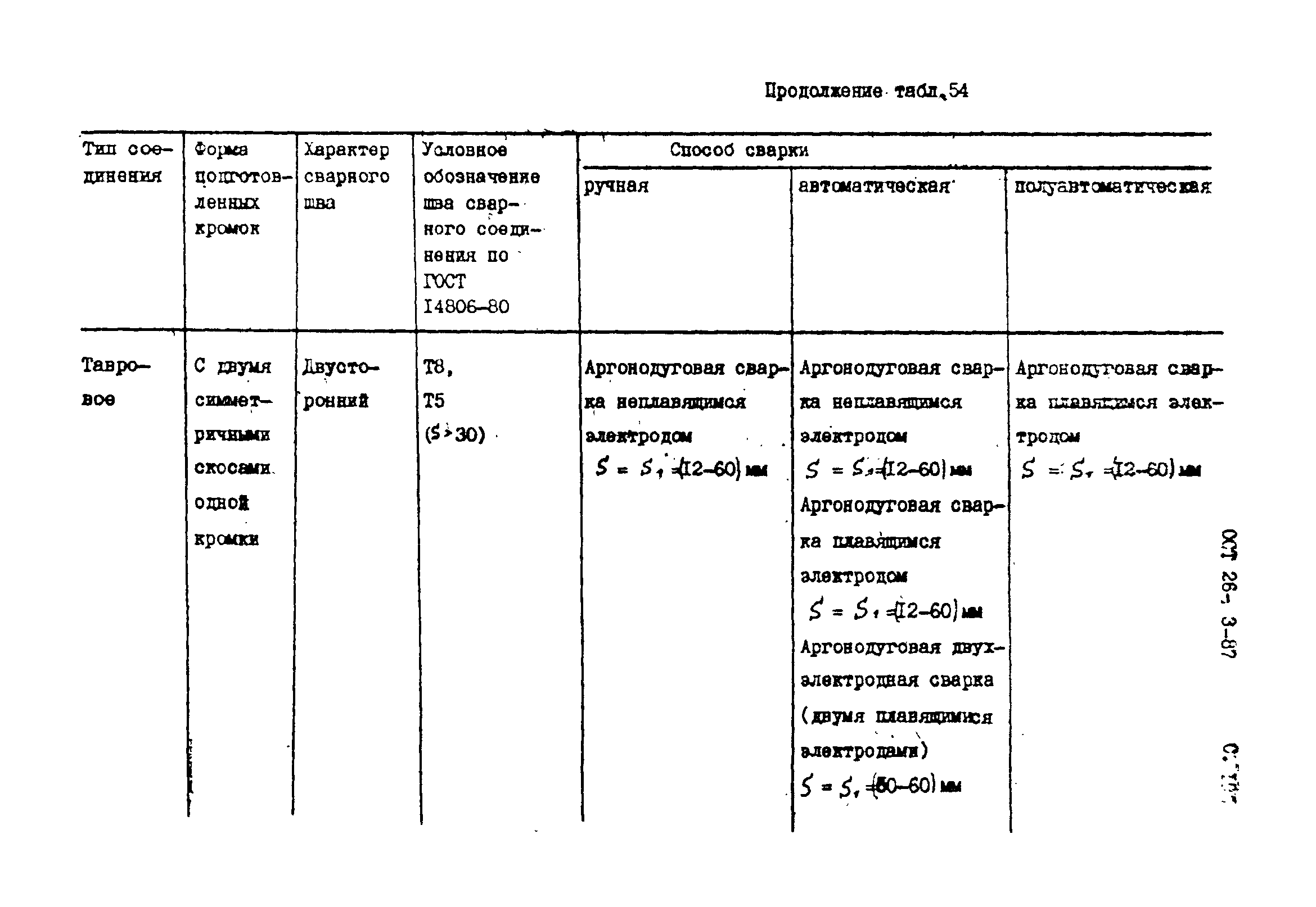 ОСТ 26-3-87