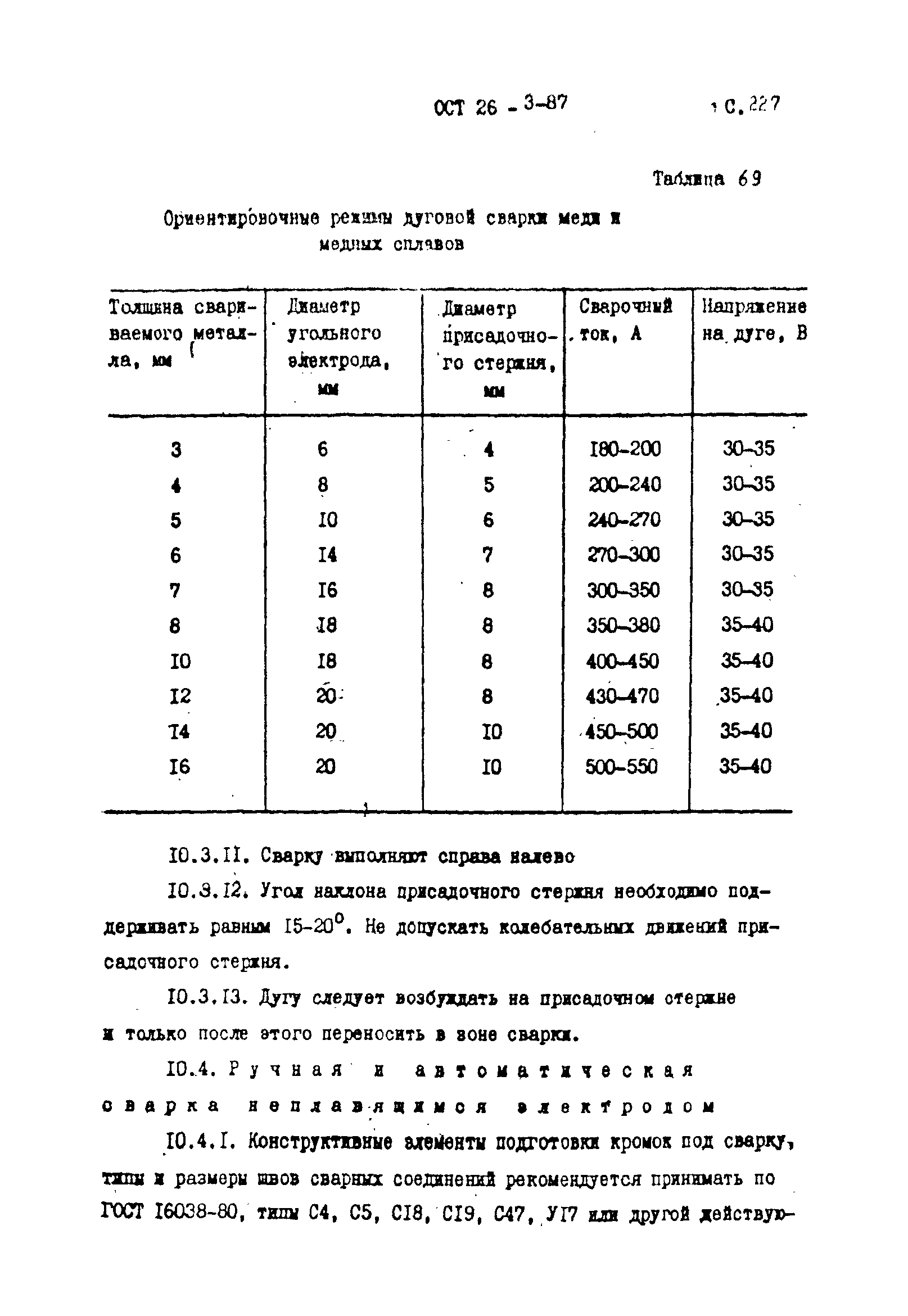 ОСТ 26-3-87