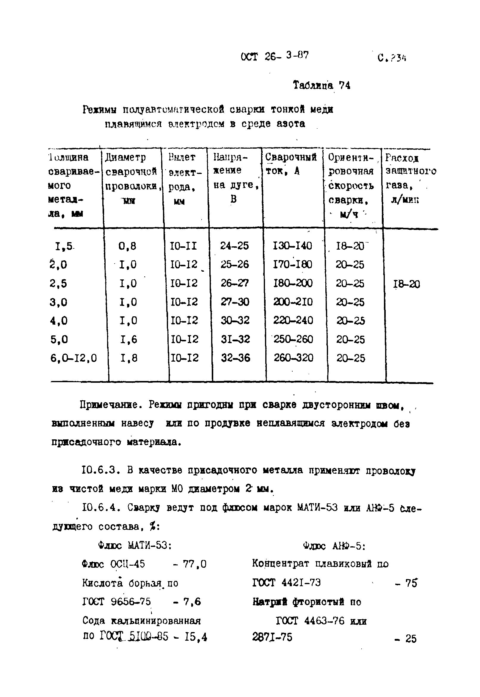 ОСТ 26-3-87