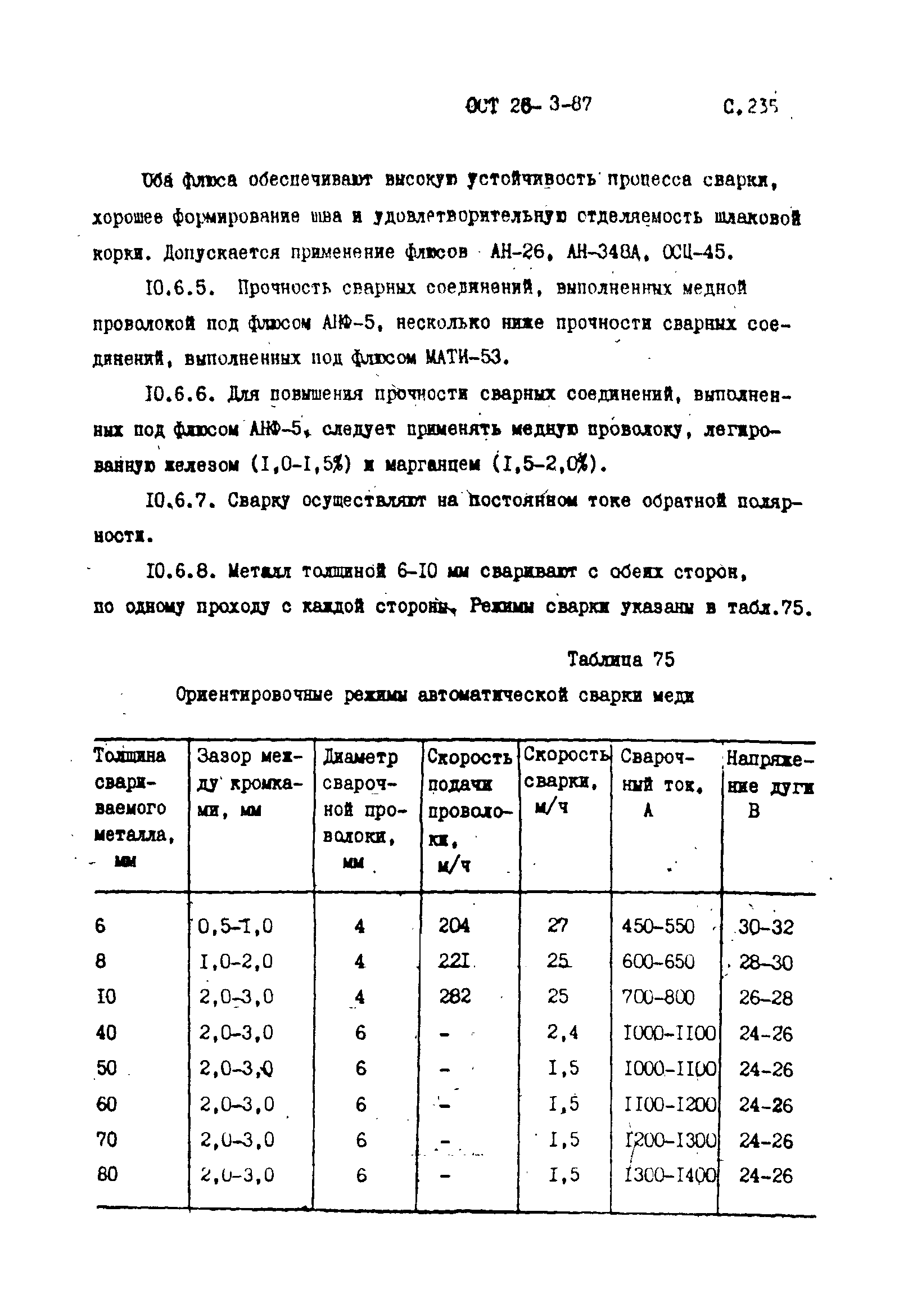 ОСТ 26-3-87