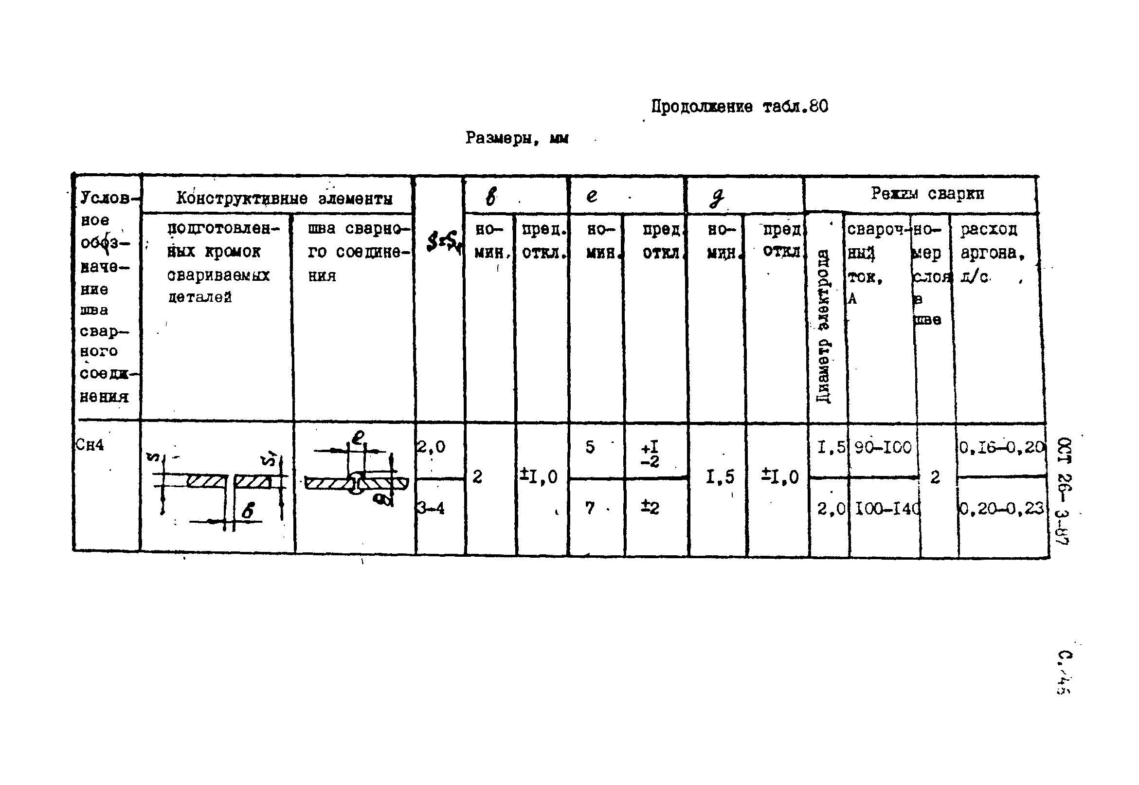 ОСТ 26-3-87