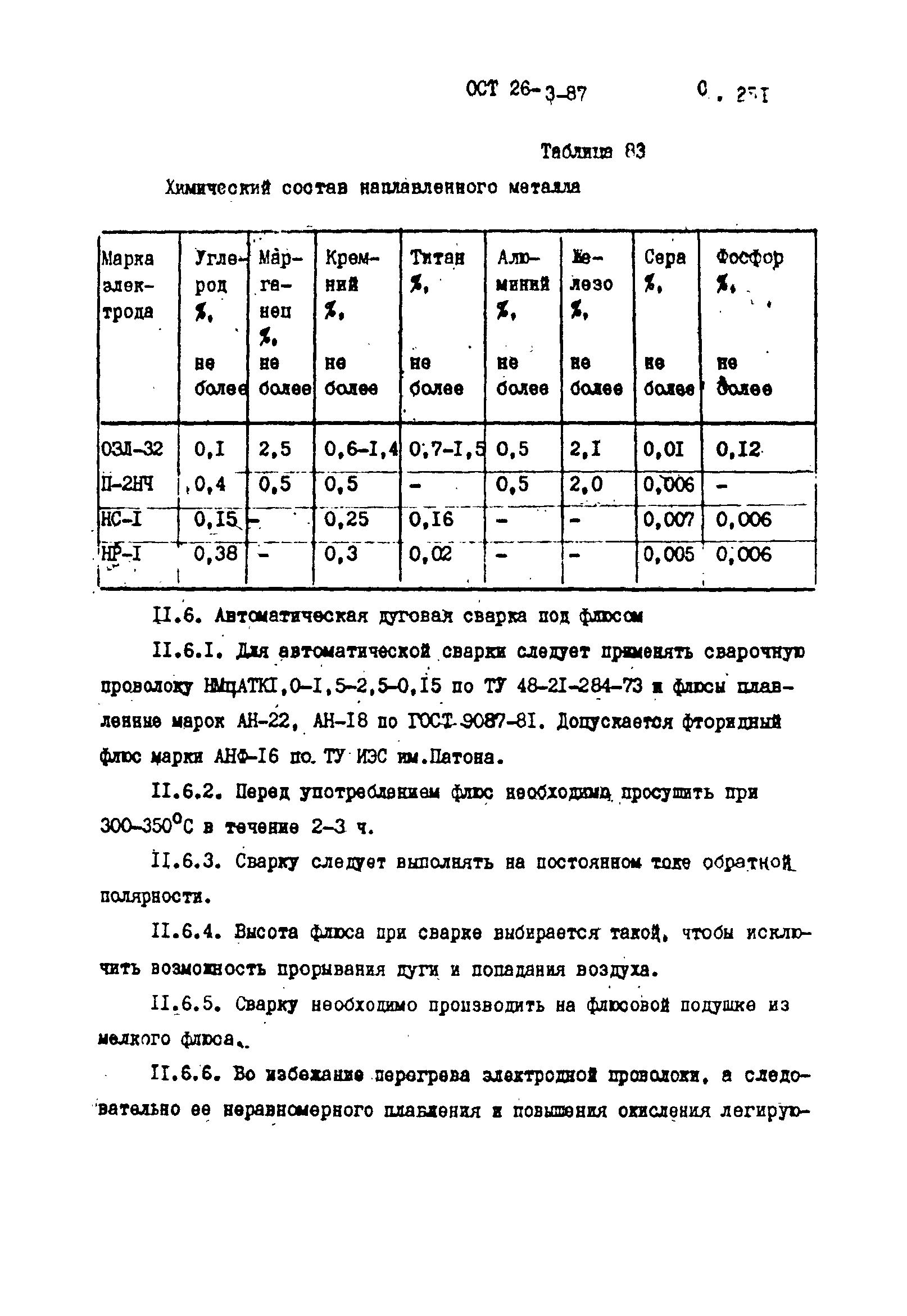 ОСТ 26-3-87