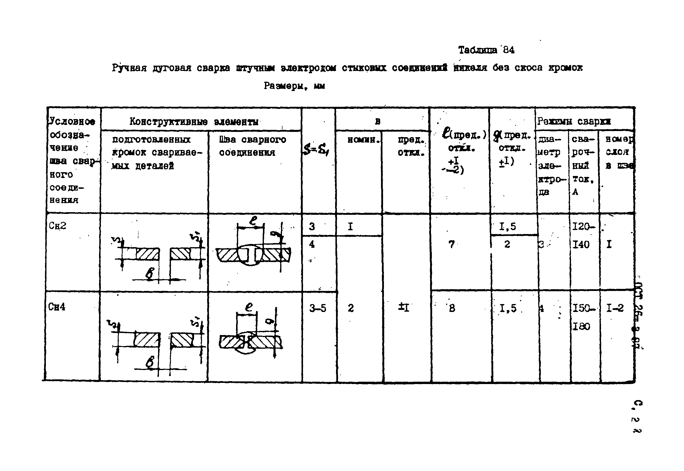 ОСТ 26-3-87