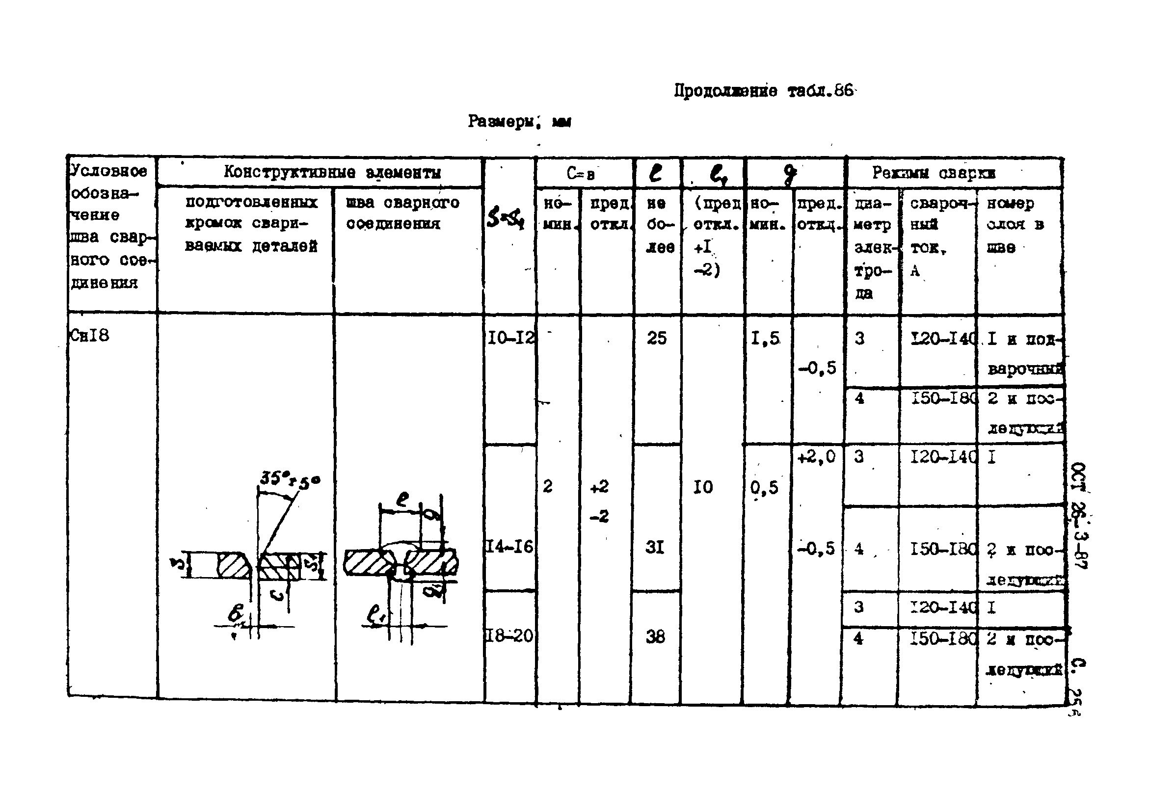 ОСТ 26-3-87