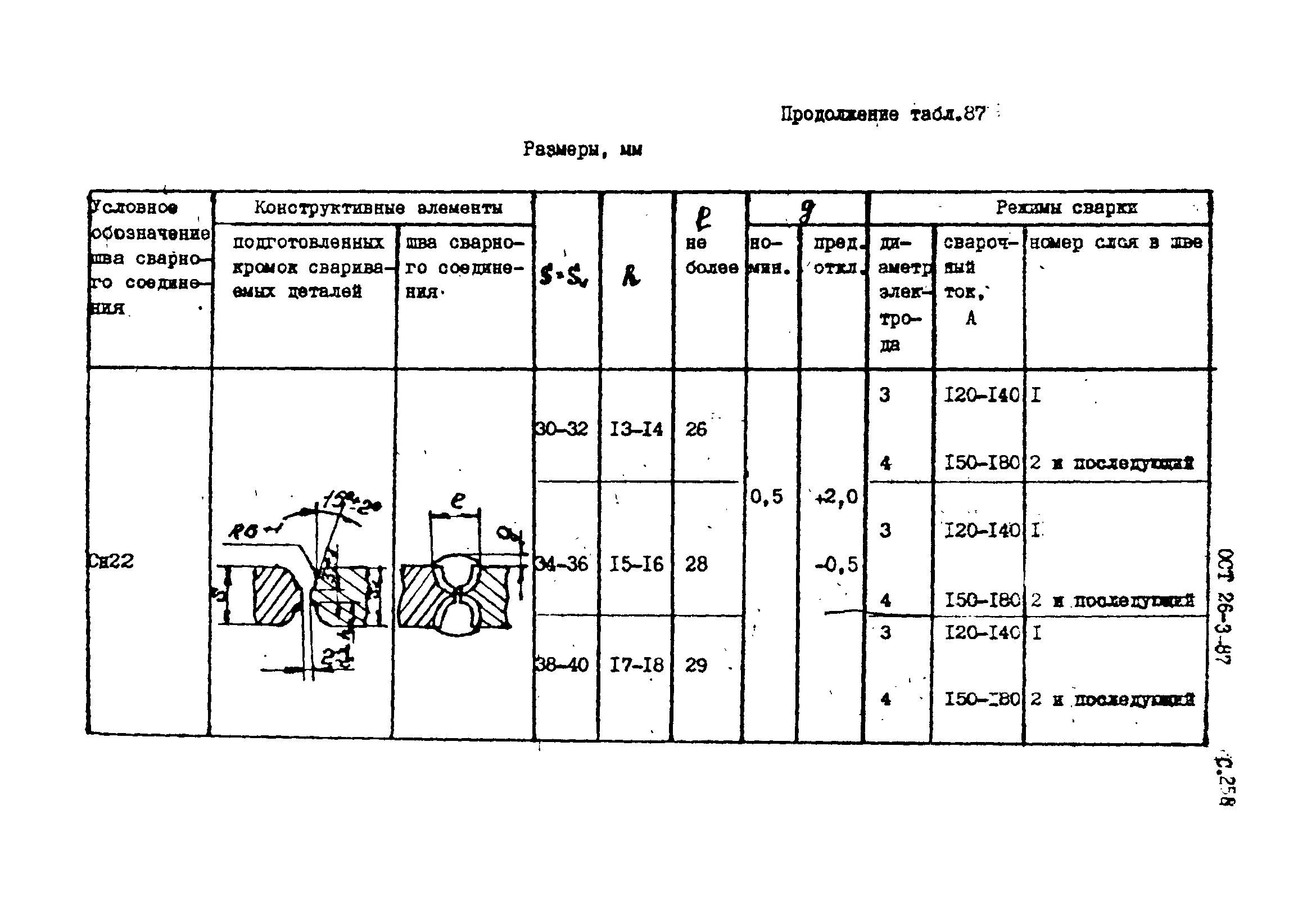 ОСТ 26-3-87