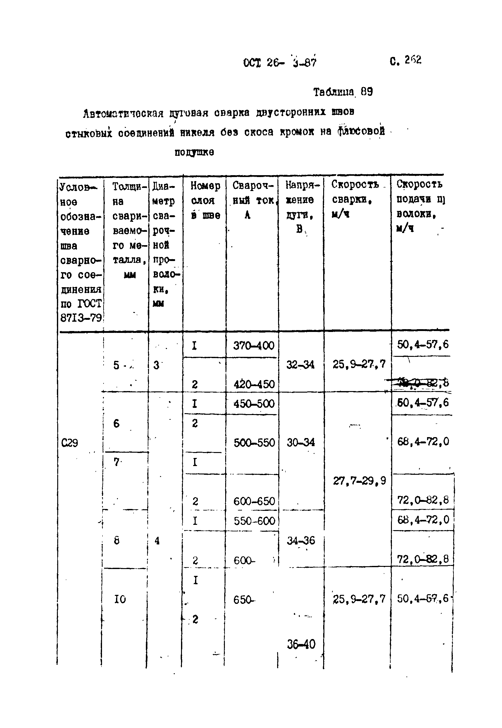 ОСТ 26-3-87