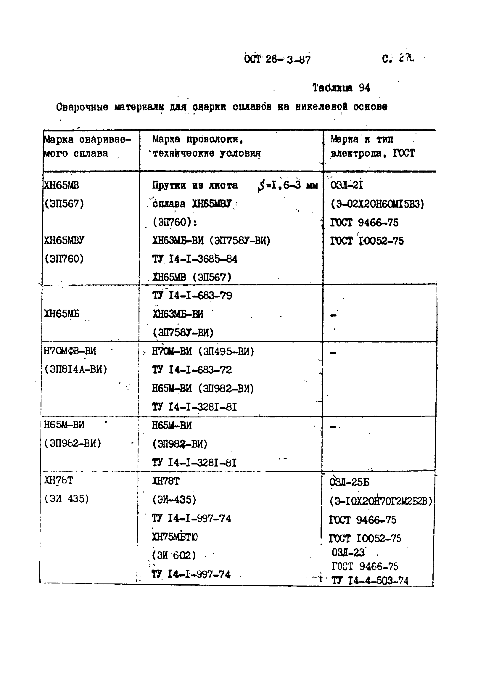 ОСТ 26-3-87