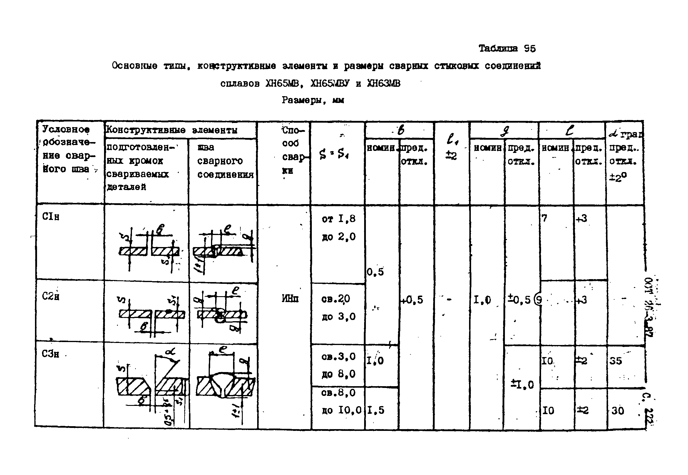 ОСТ 26-3-87