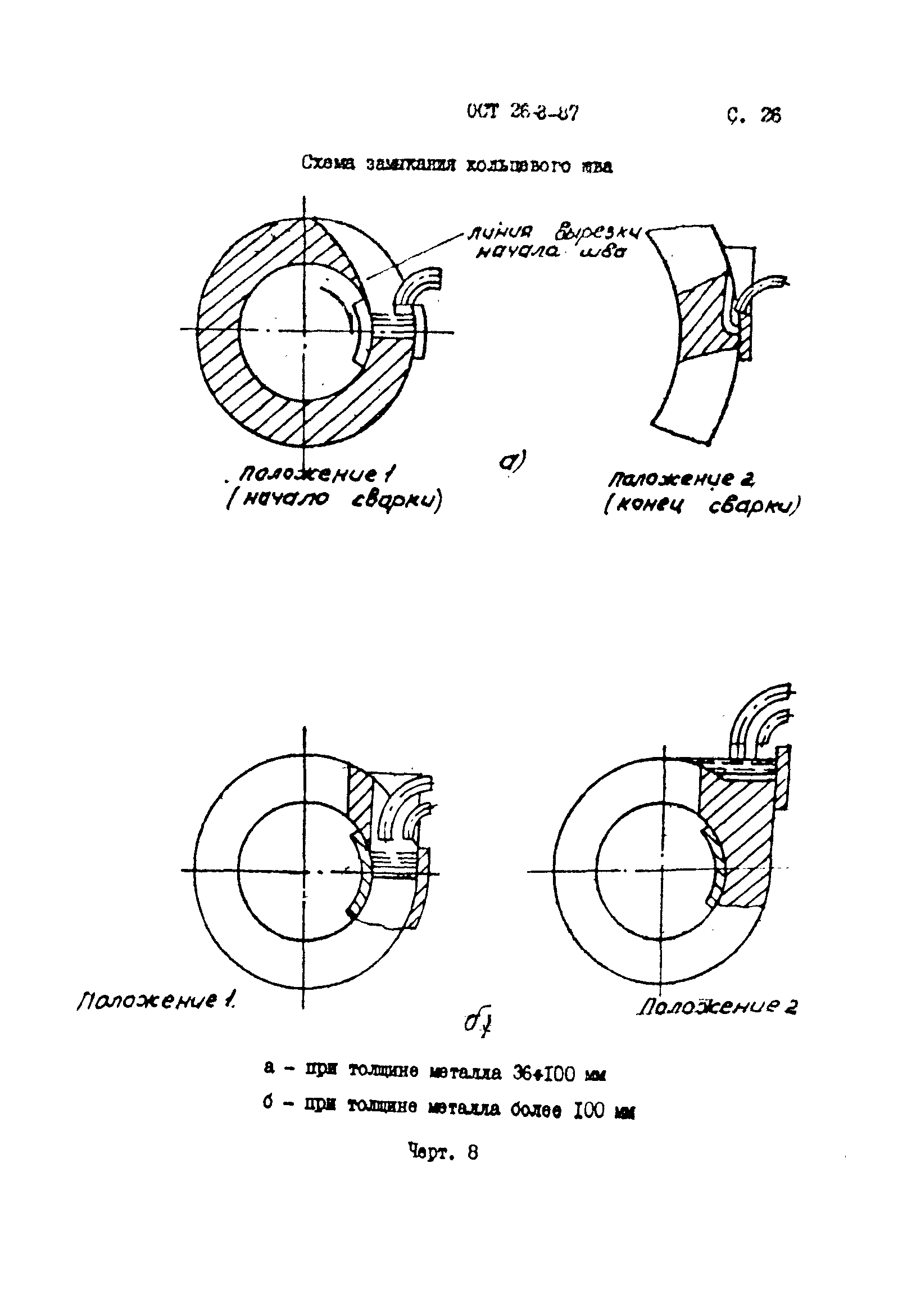 ОСТ 26-3-87