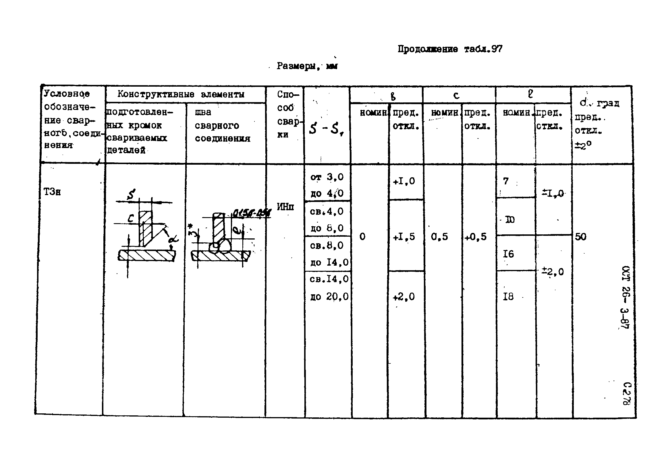 ОСТ 26-3-87