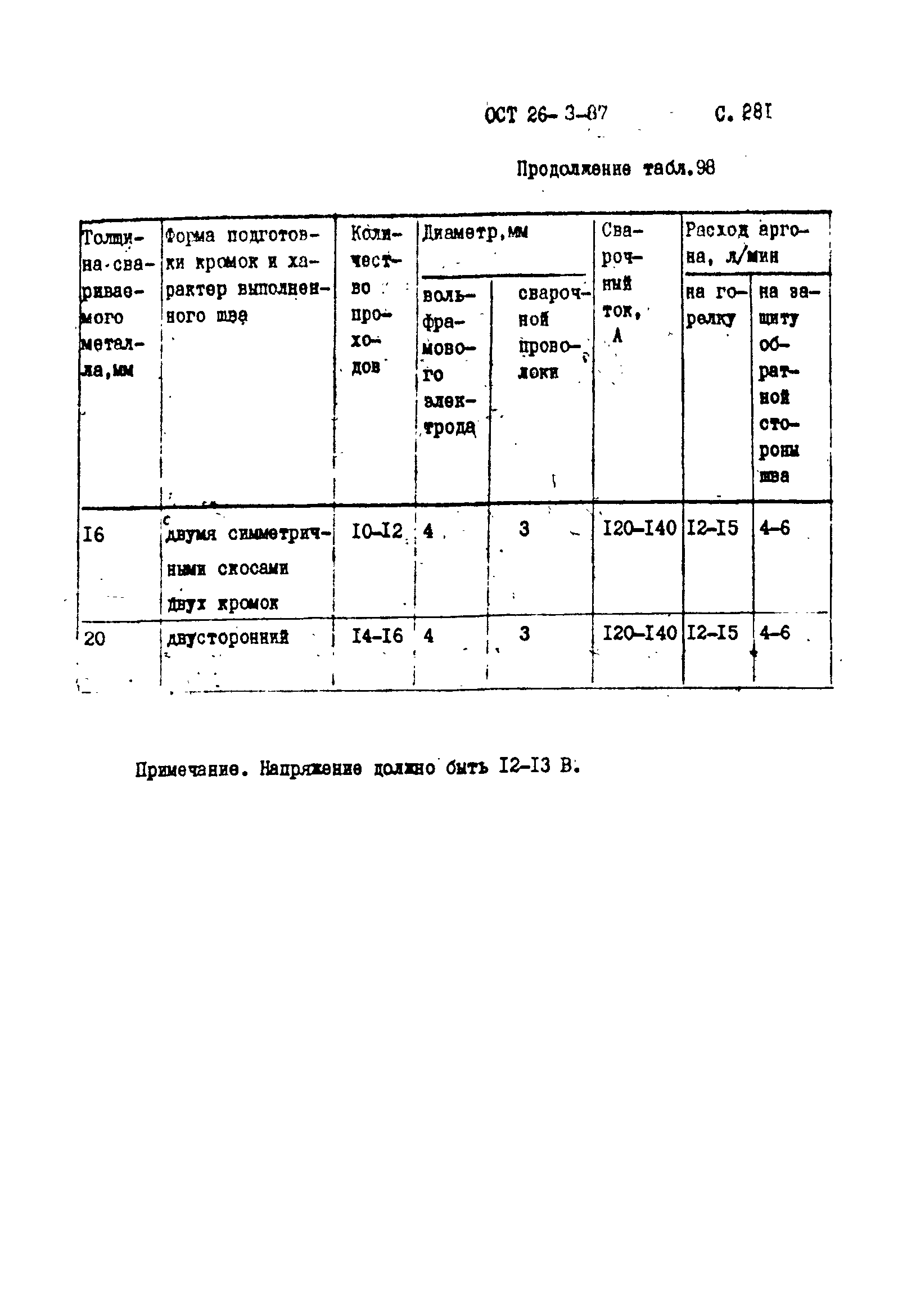 ОСТ 26-3-87