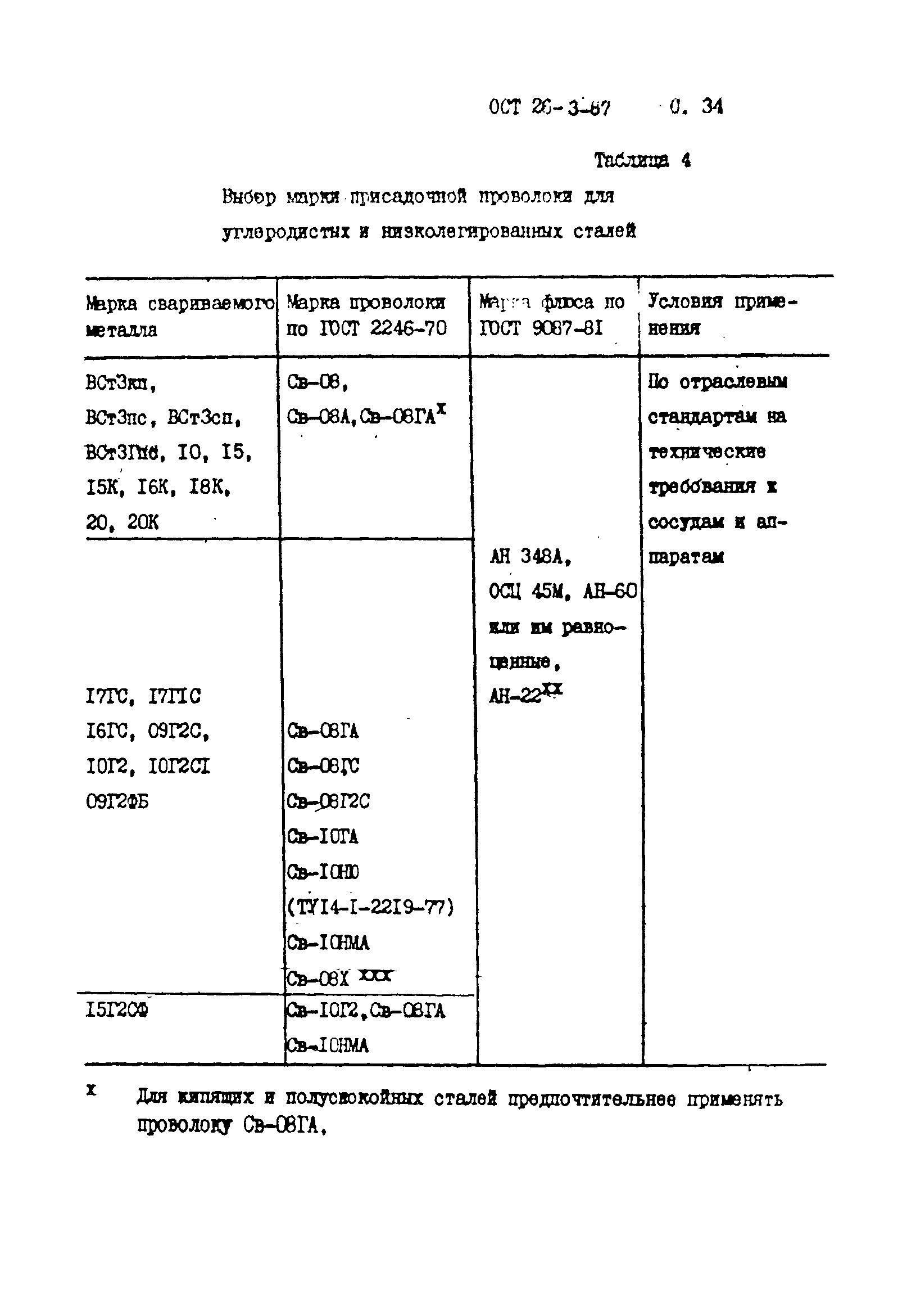 ОСТ 26-3-87